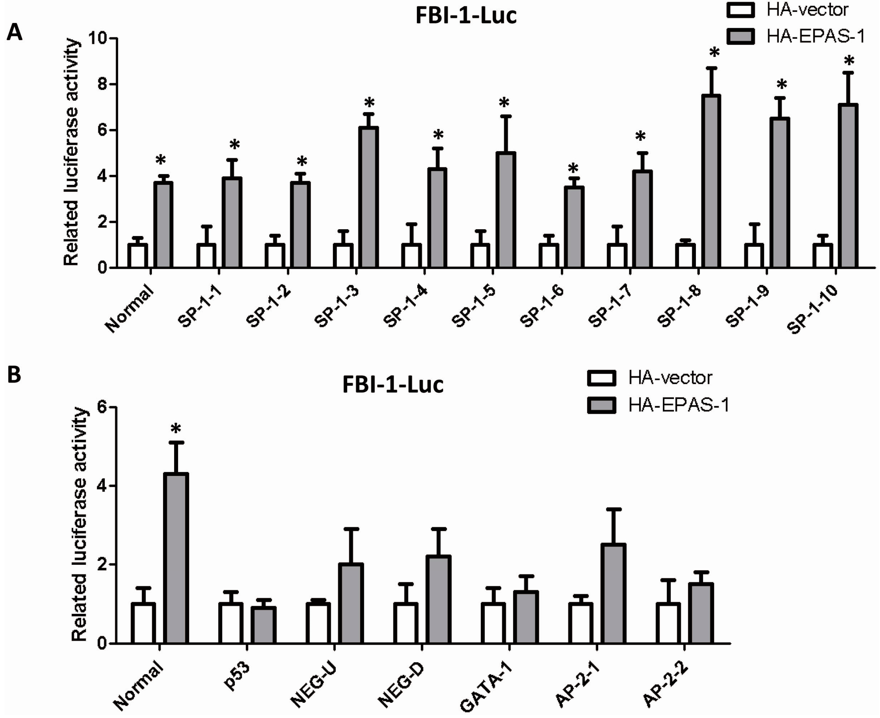 Ijms 15 15689 g004 1024