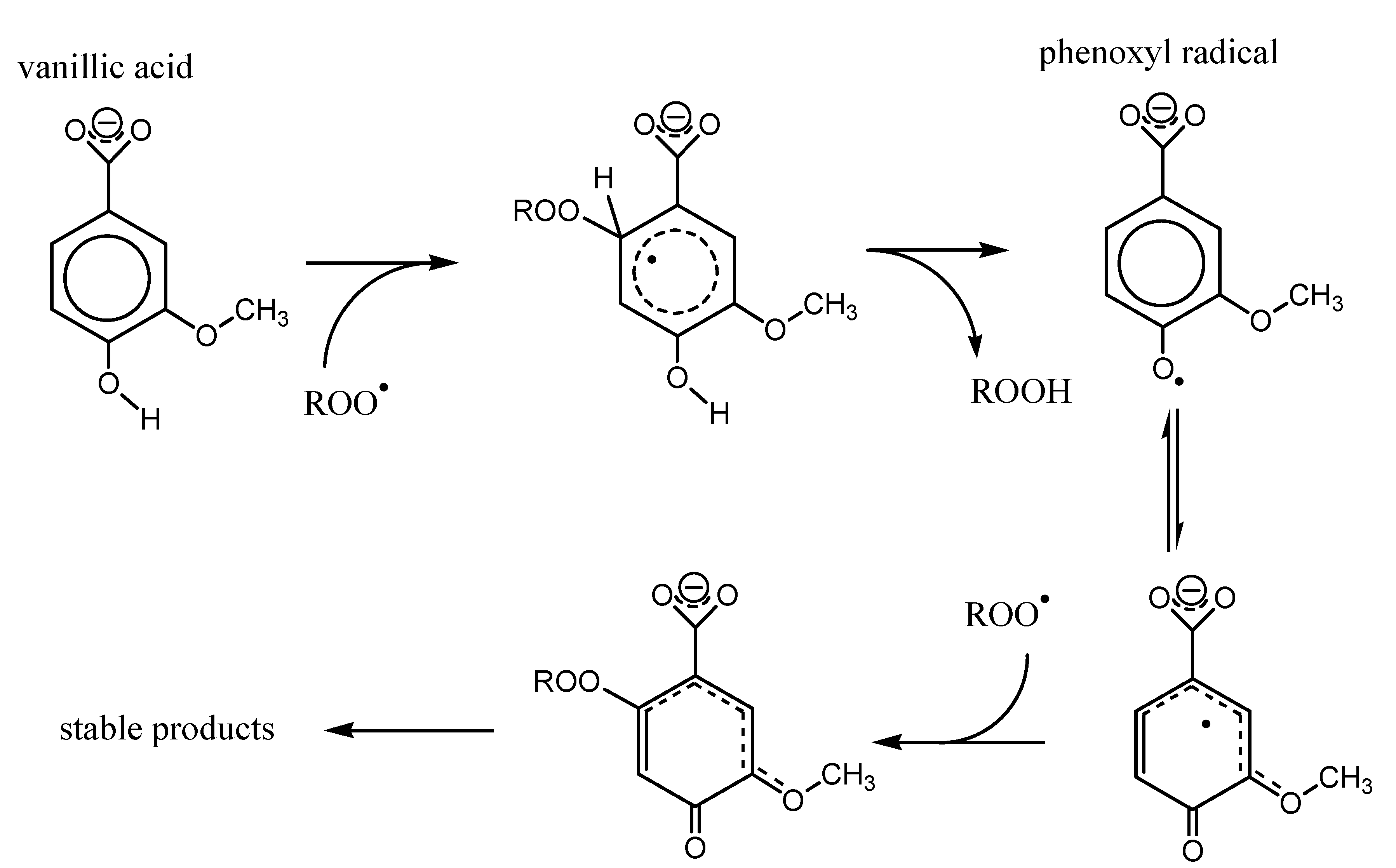 Ijms 15 16351 g006 1024