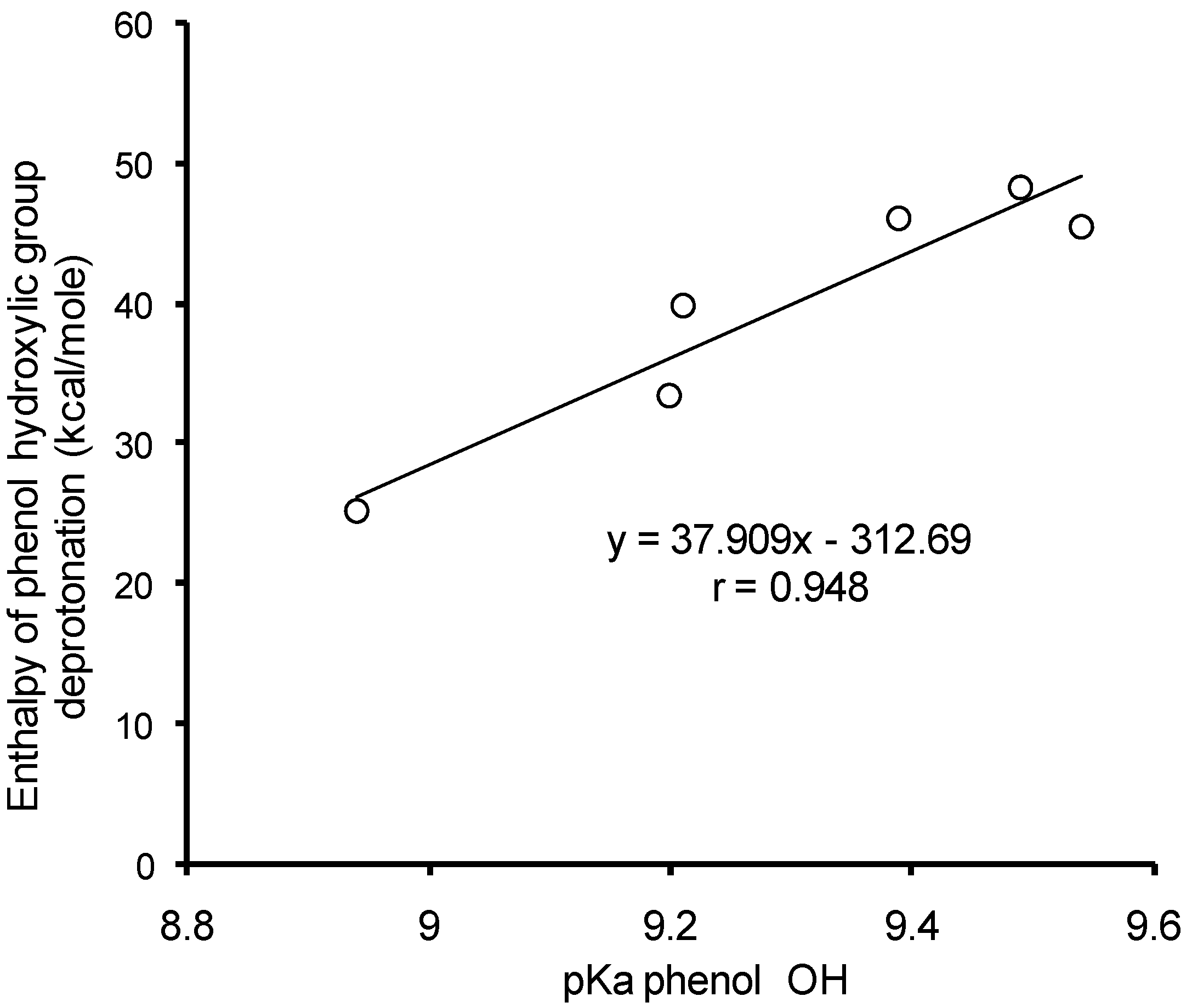 Ijms 15 16351 g007 1024