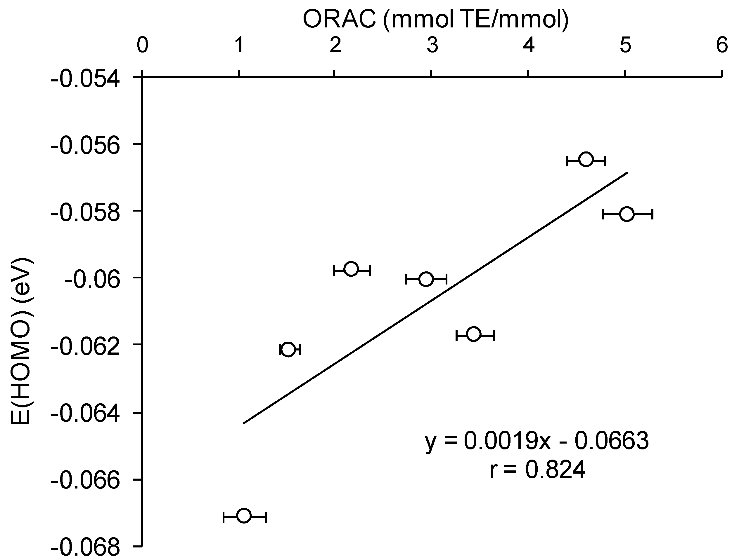Ijms 15 16351 g008 1024