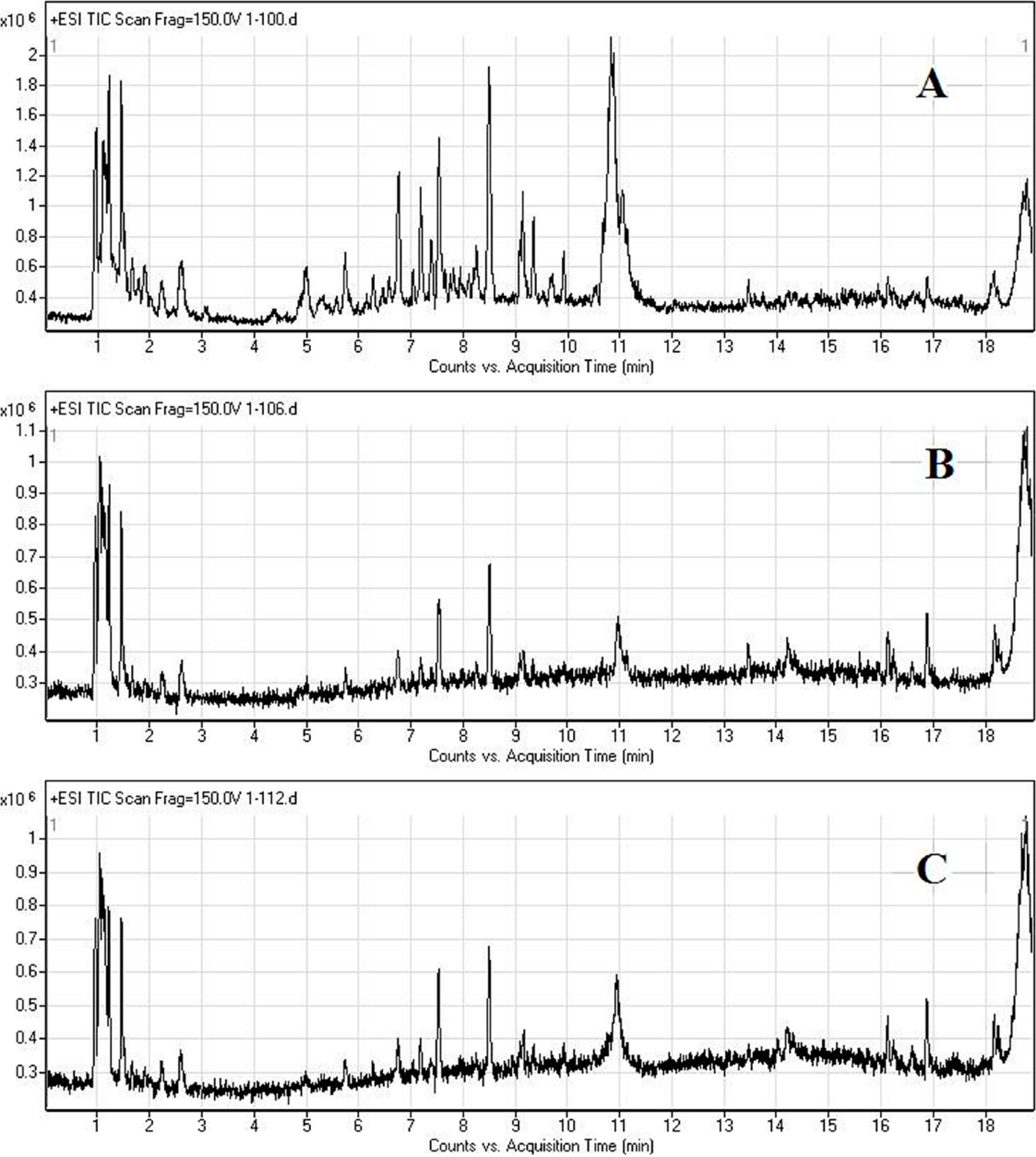Ijms 15 16458 g002 1024