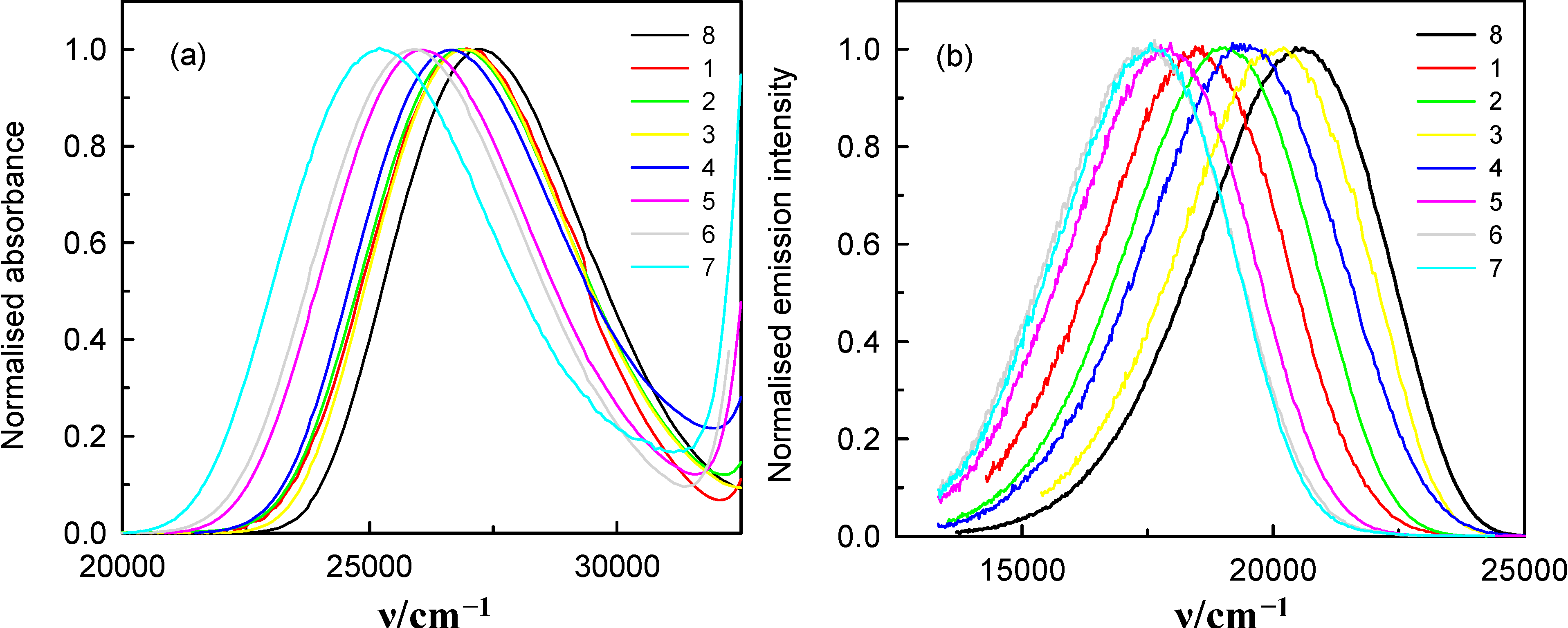 Ijms 15 16628 g002 1024