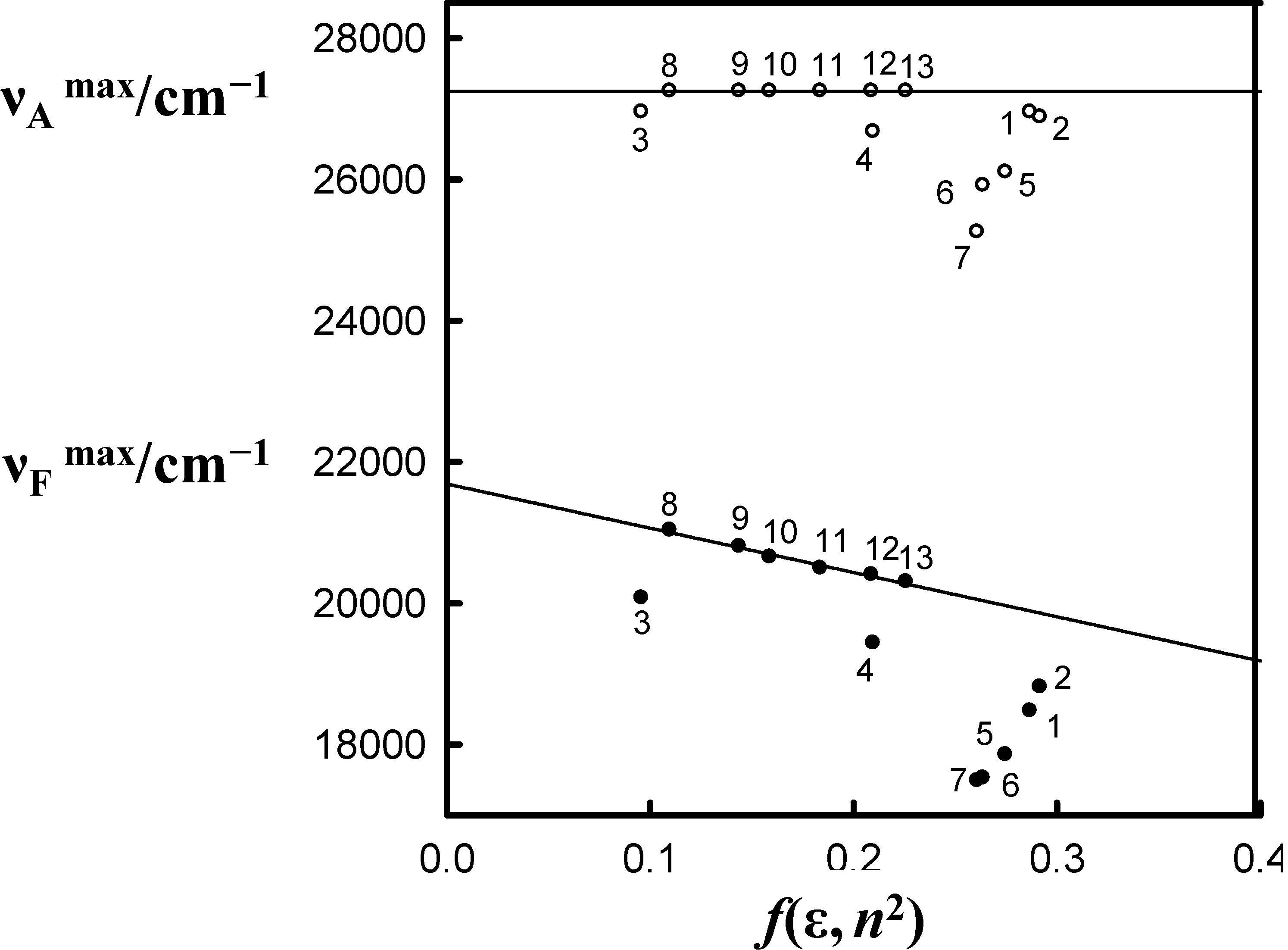 Ijms 15 16628 g003 1024