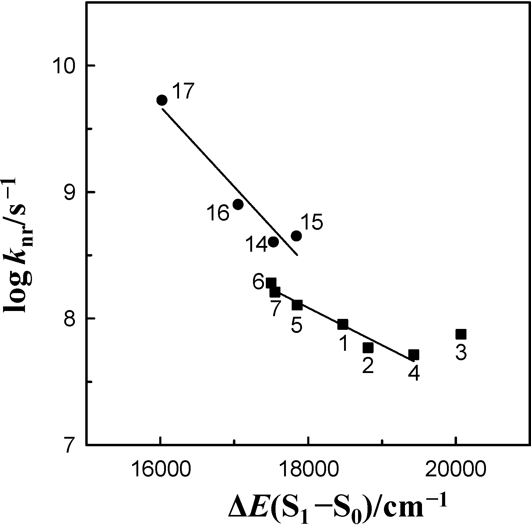 Ijms 15 16628 g006 1024