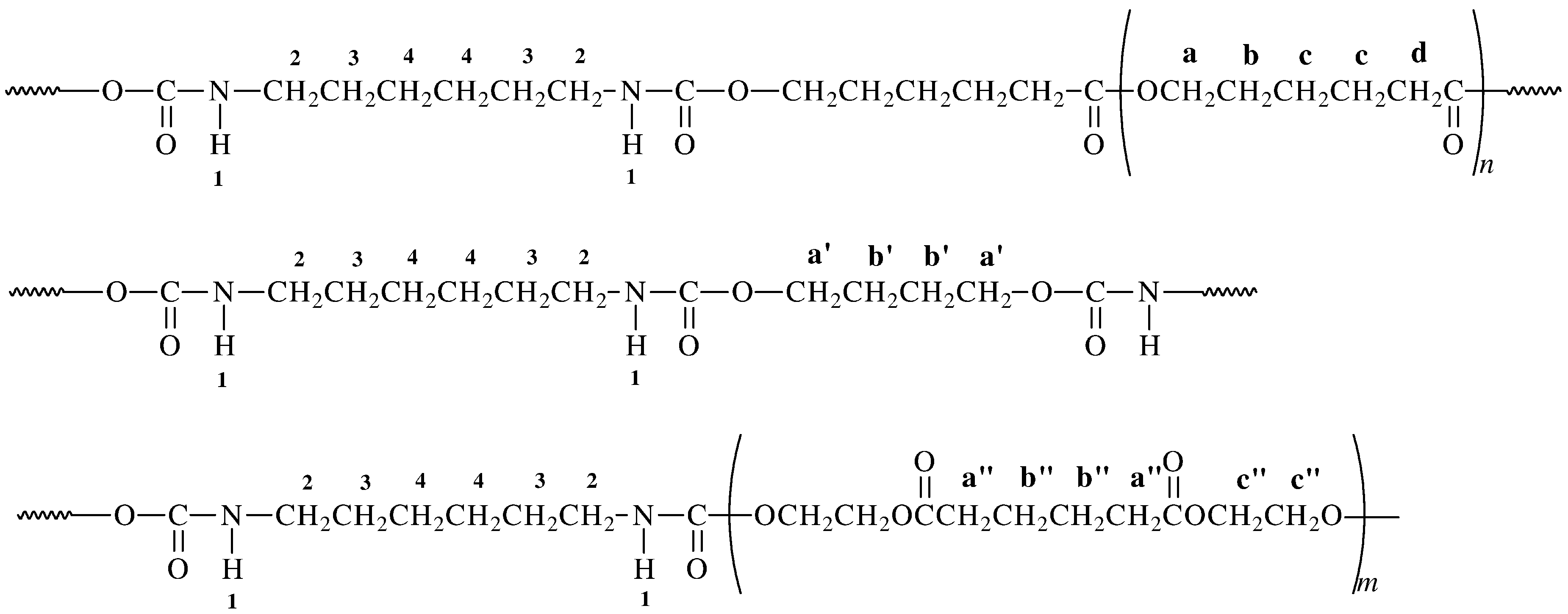 Ijms 15 16831 g002 1024