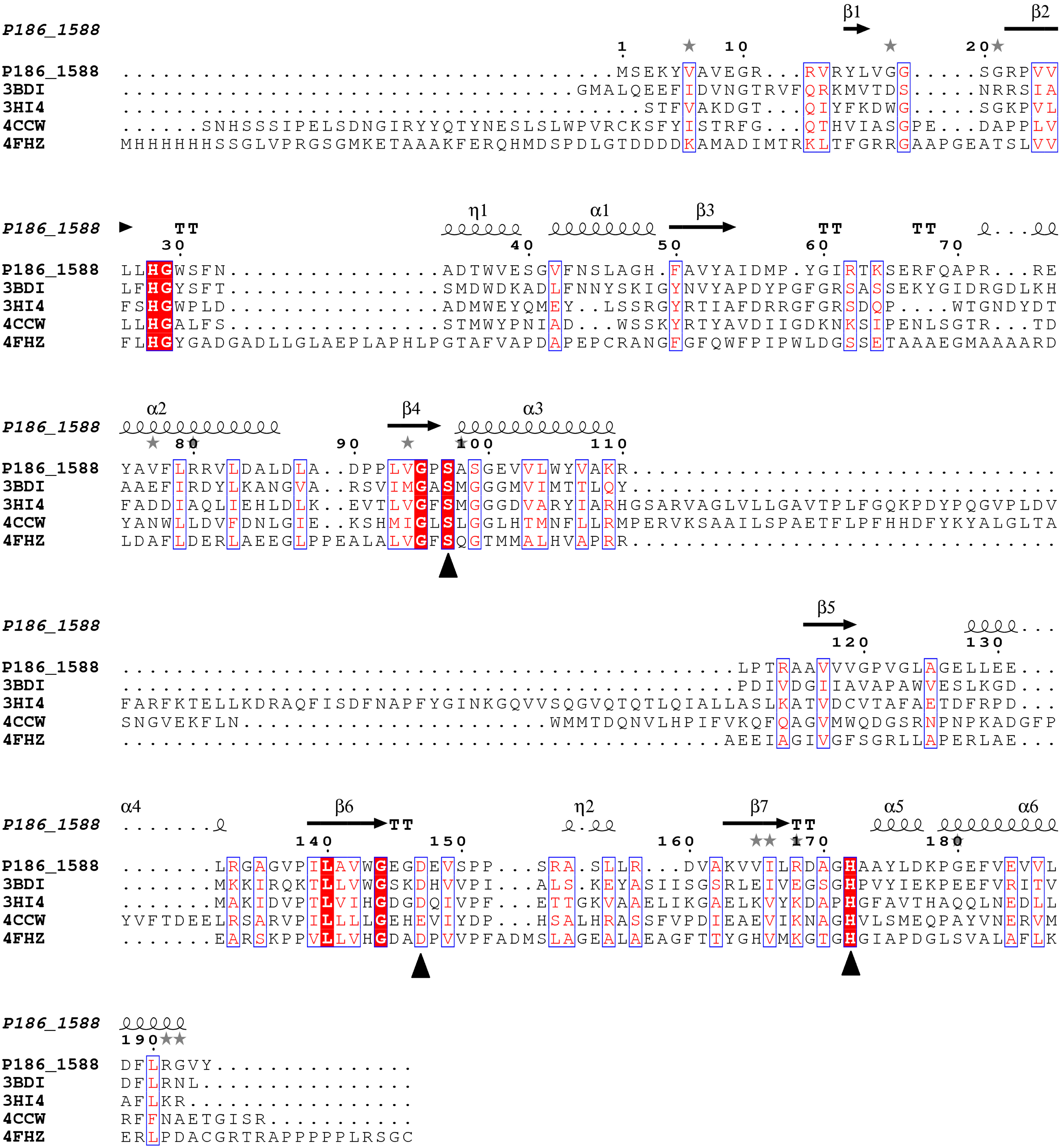 Ijms 15 16885 g001 1024