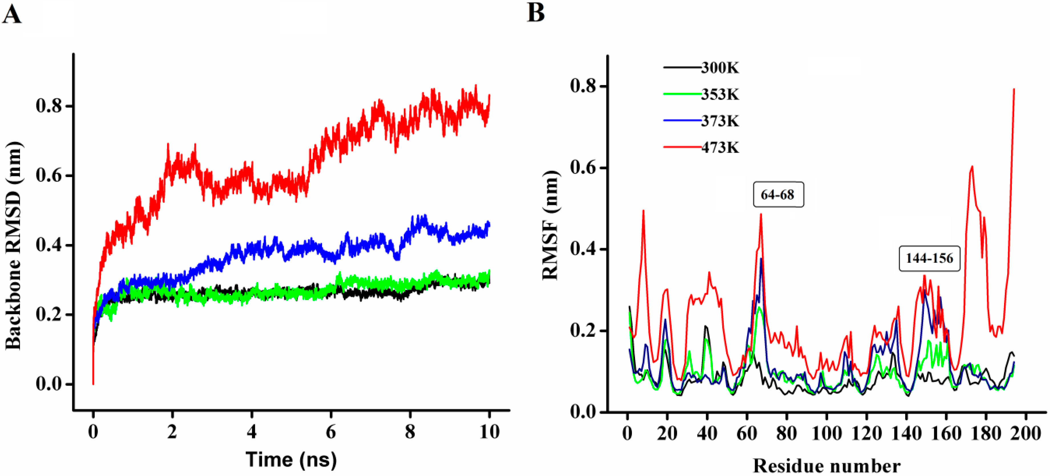 Ijms 15 16885 g008 1024