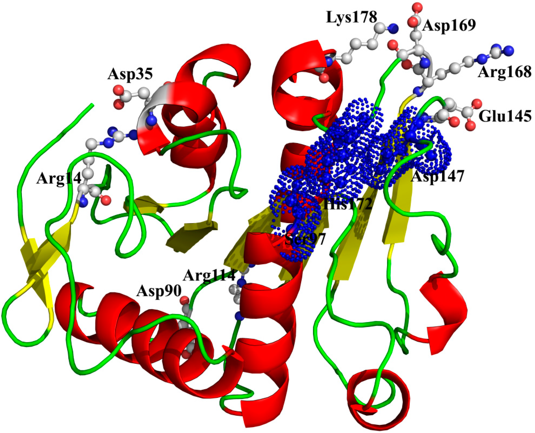 Ijms 15 16885 g009 1024