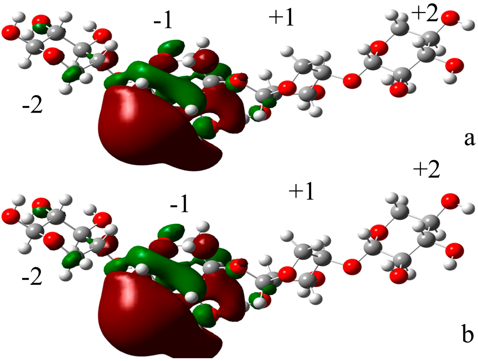 Ijms 15 17284 g006