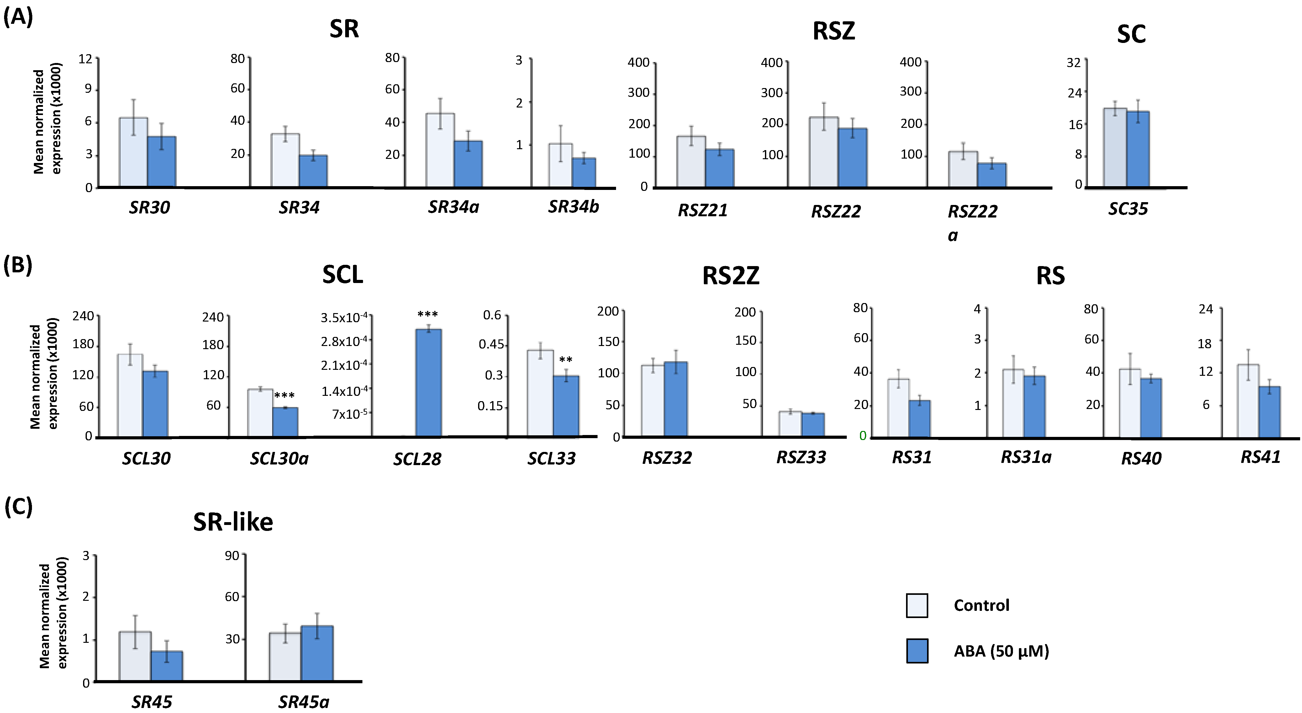 Ijms 15 17541 g002 1024
