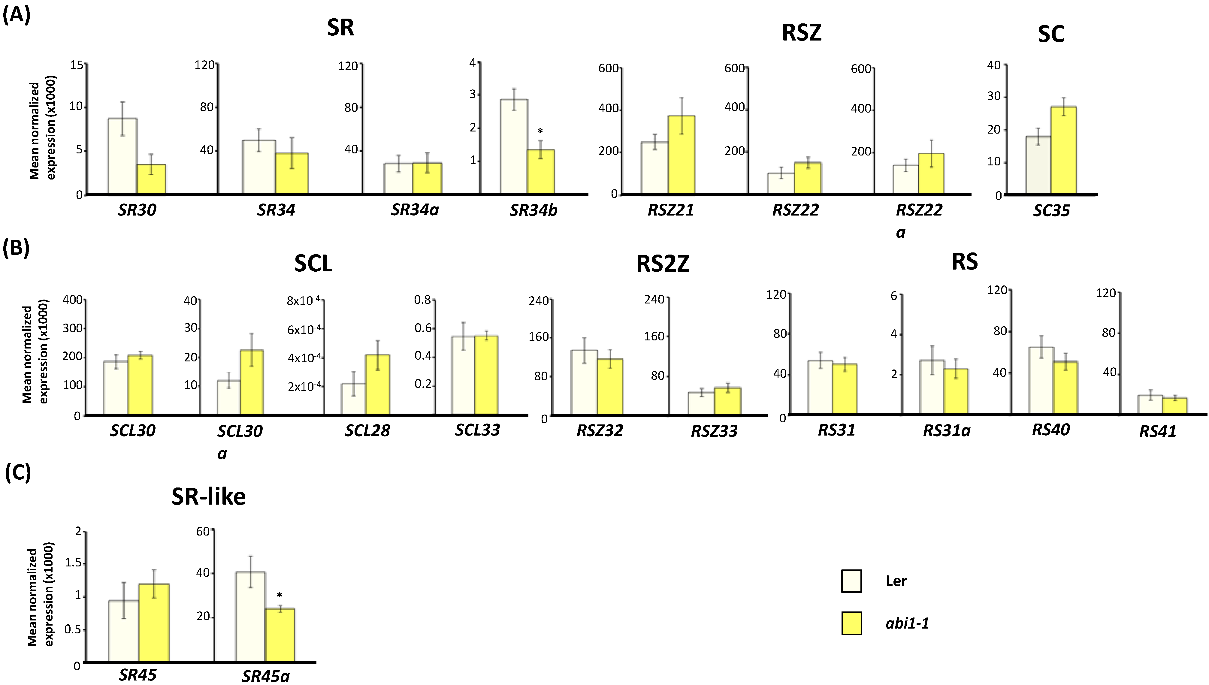 Ijms 15 17541 g004 1024