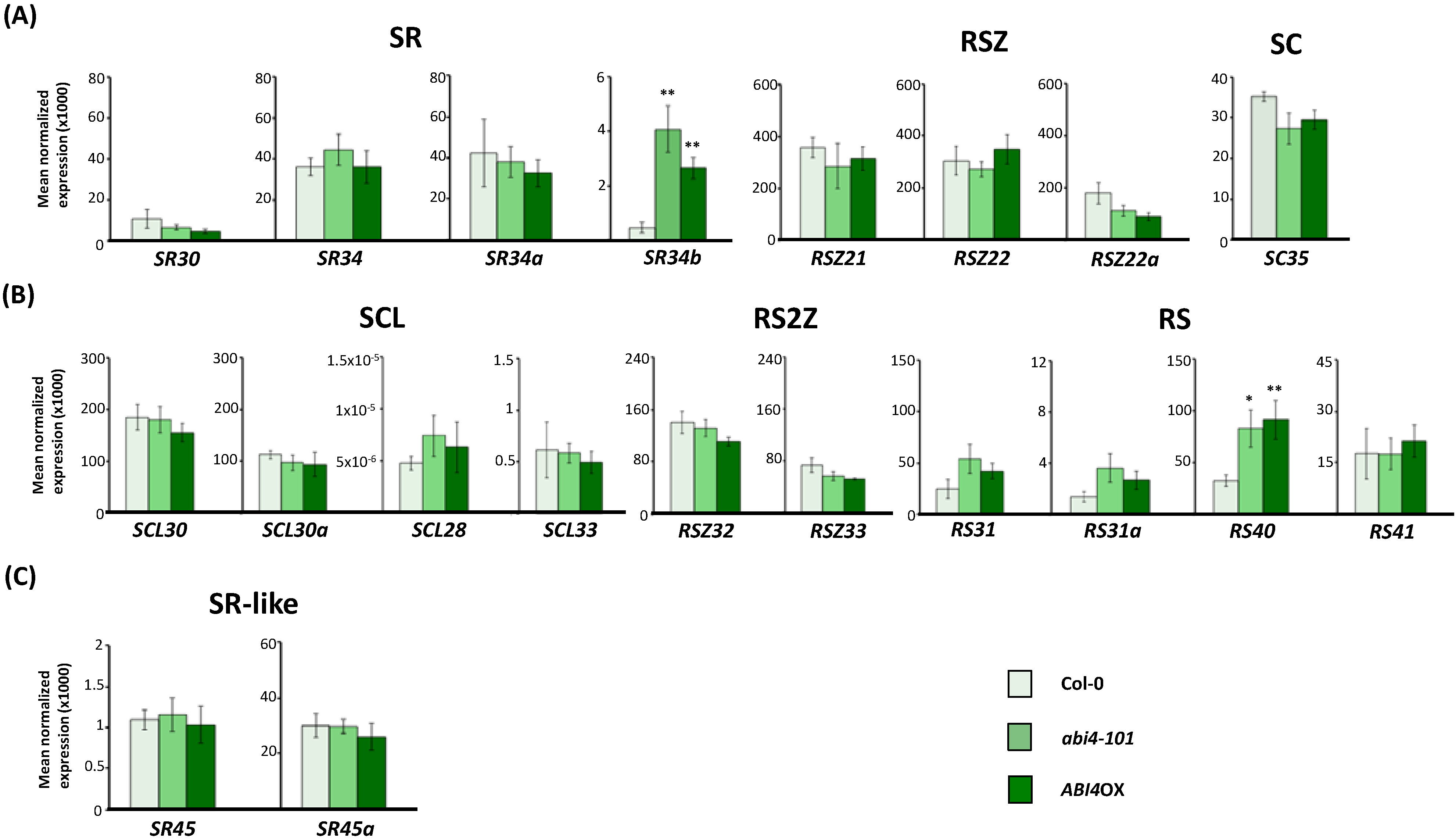 Ijms 15 17541 g005 1024