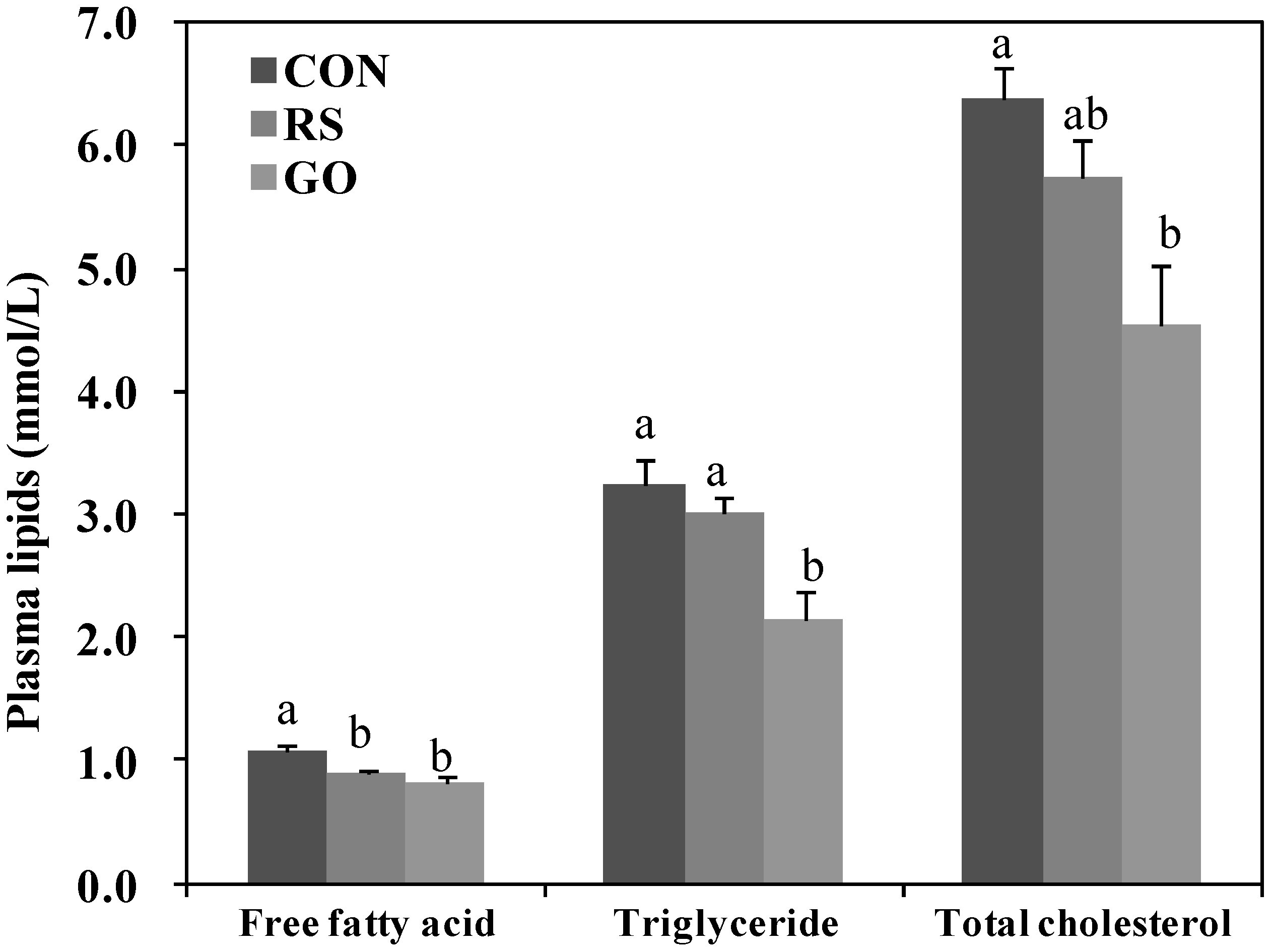 Ijms 15 17778 g003 1024