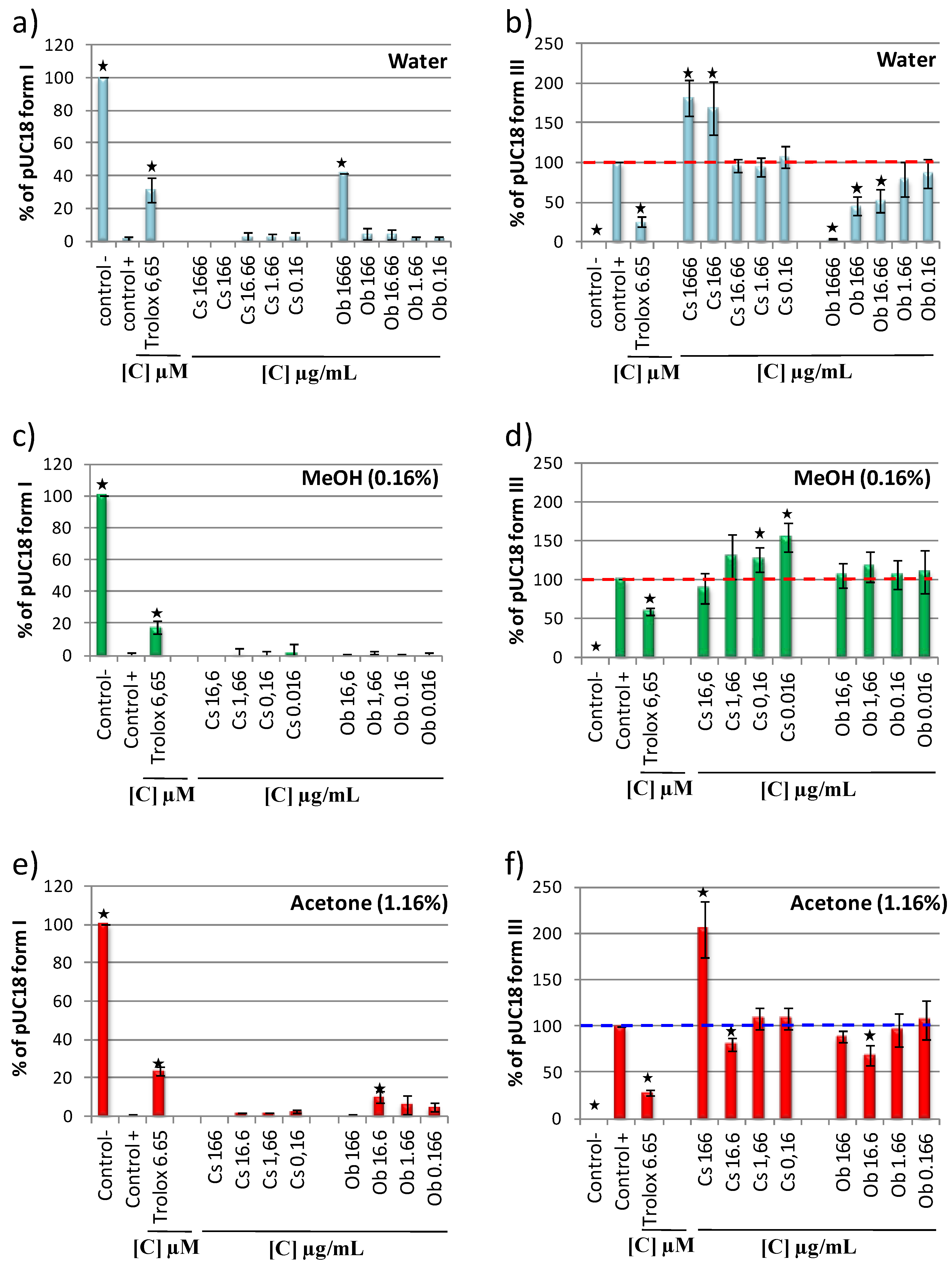 Ijms 15 18023 g005 1024