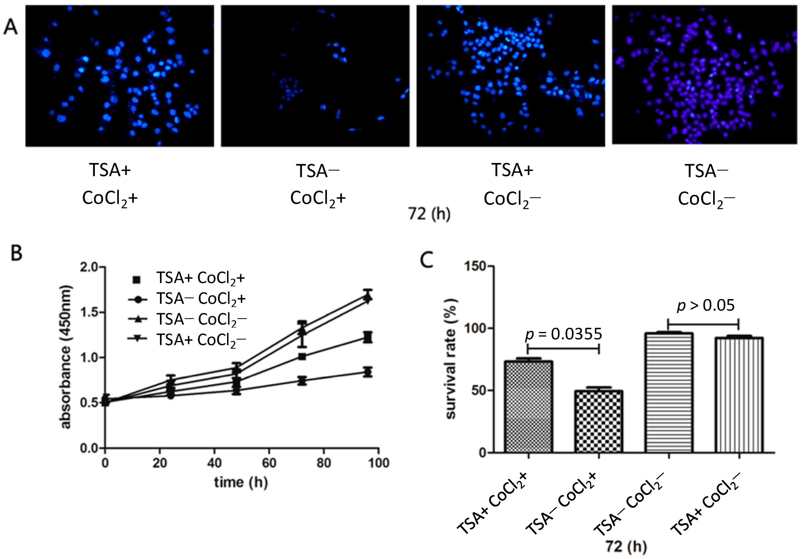 Ijms 15 18117 g001 1024