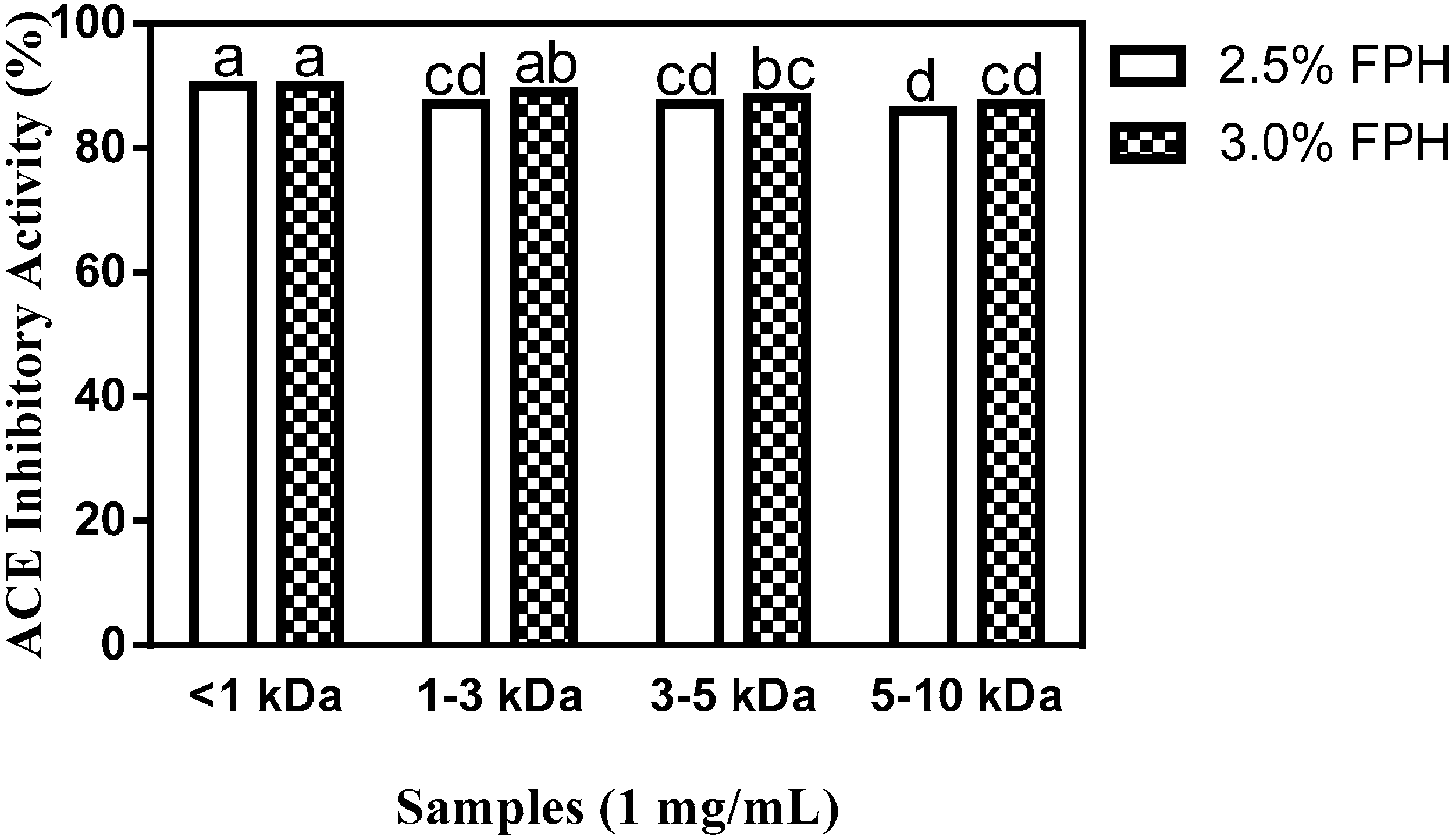 Ijms 15 18131 g003 1024
