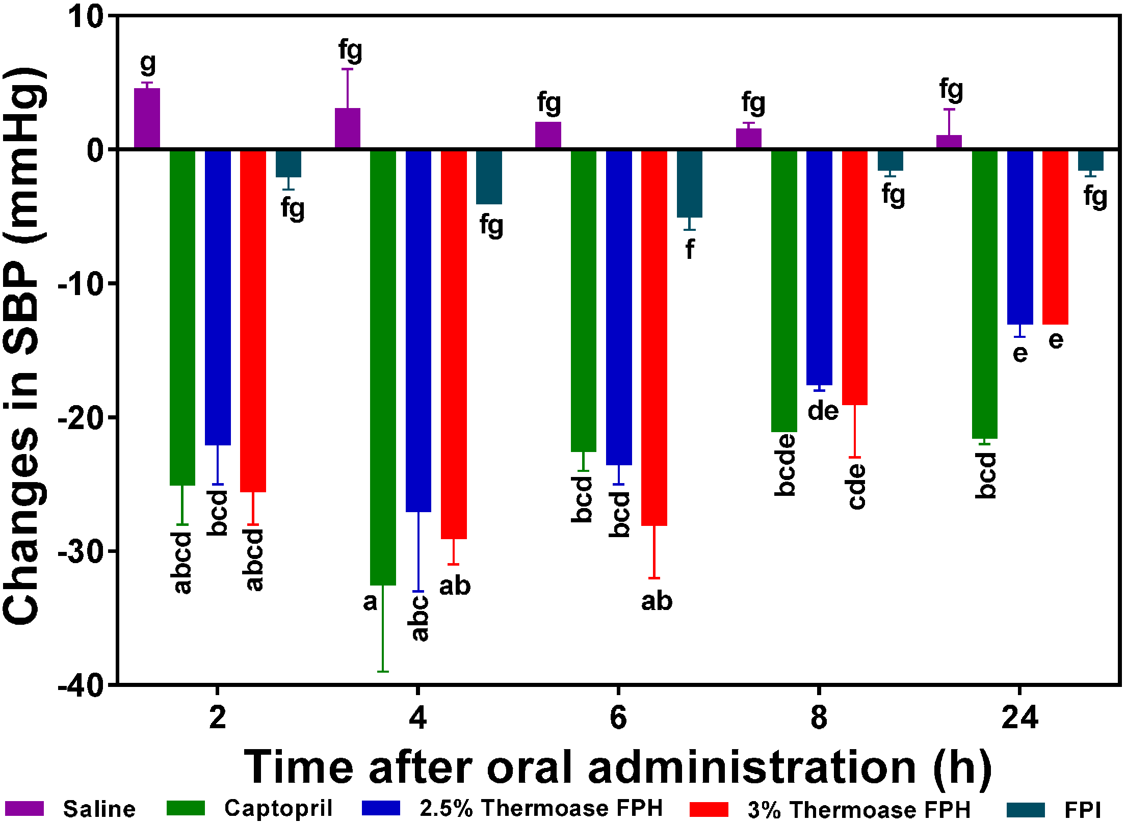 Ijms 15 18131 g005 1024