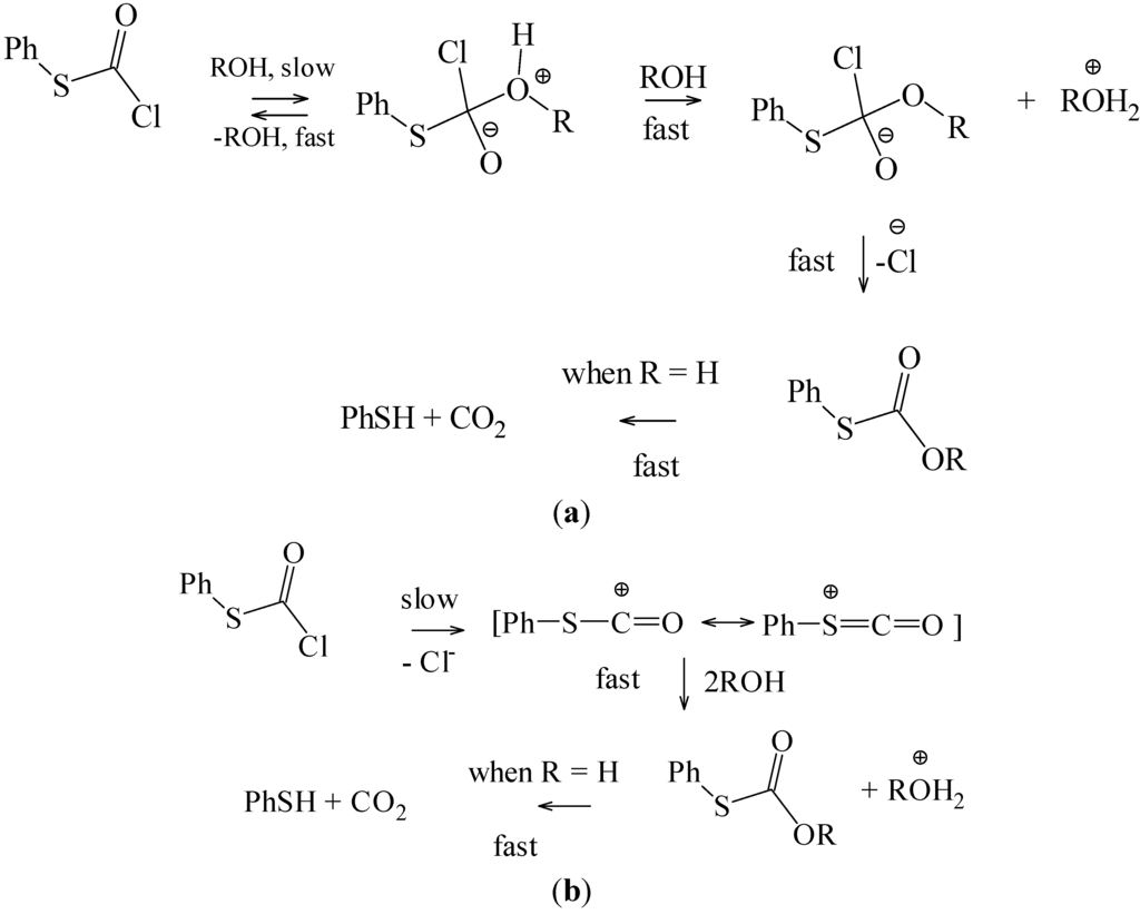 Ijms 15 18310 g007 1024