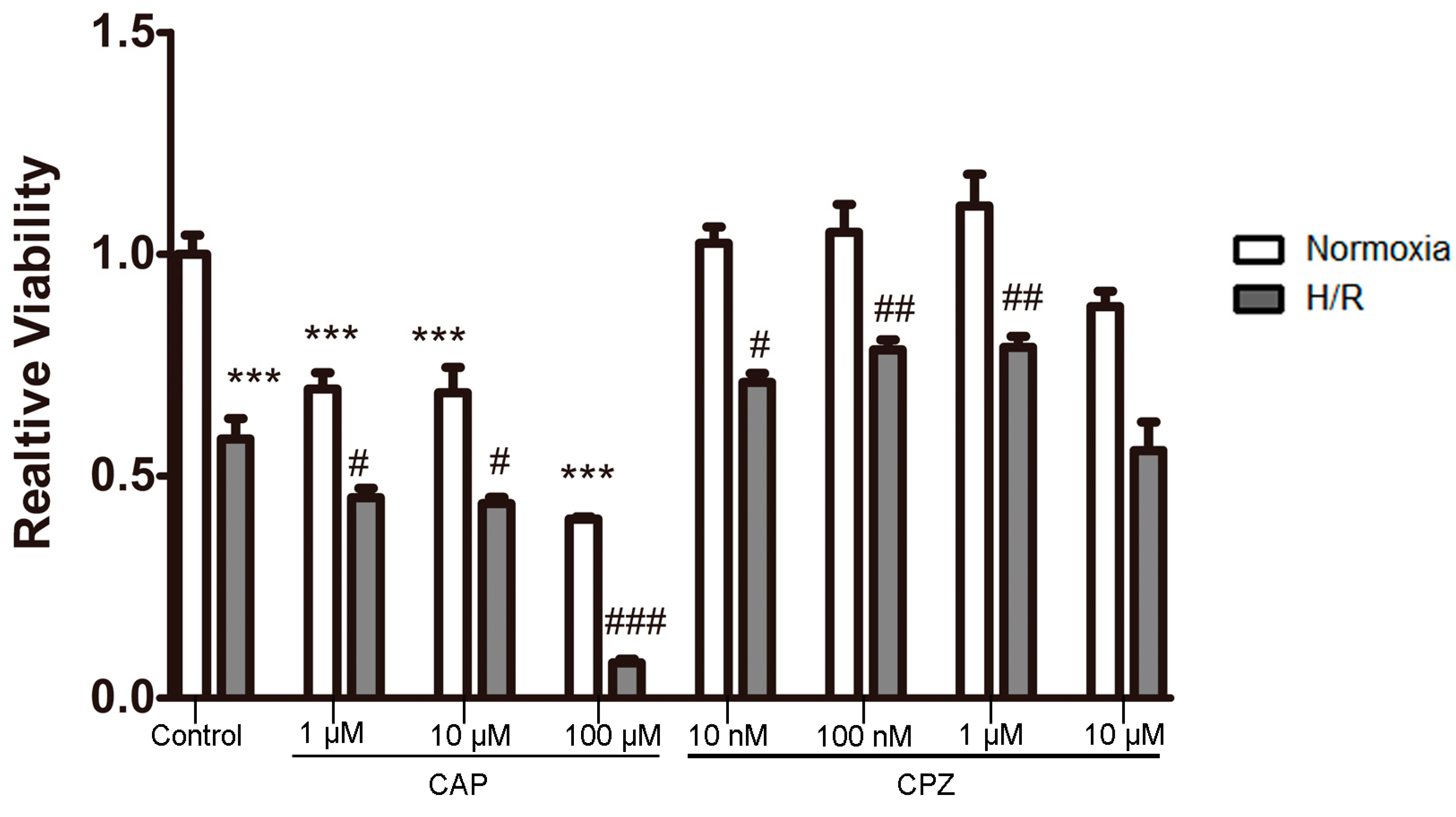 Ijms 15 18362 g002 1024