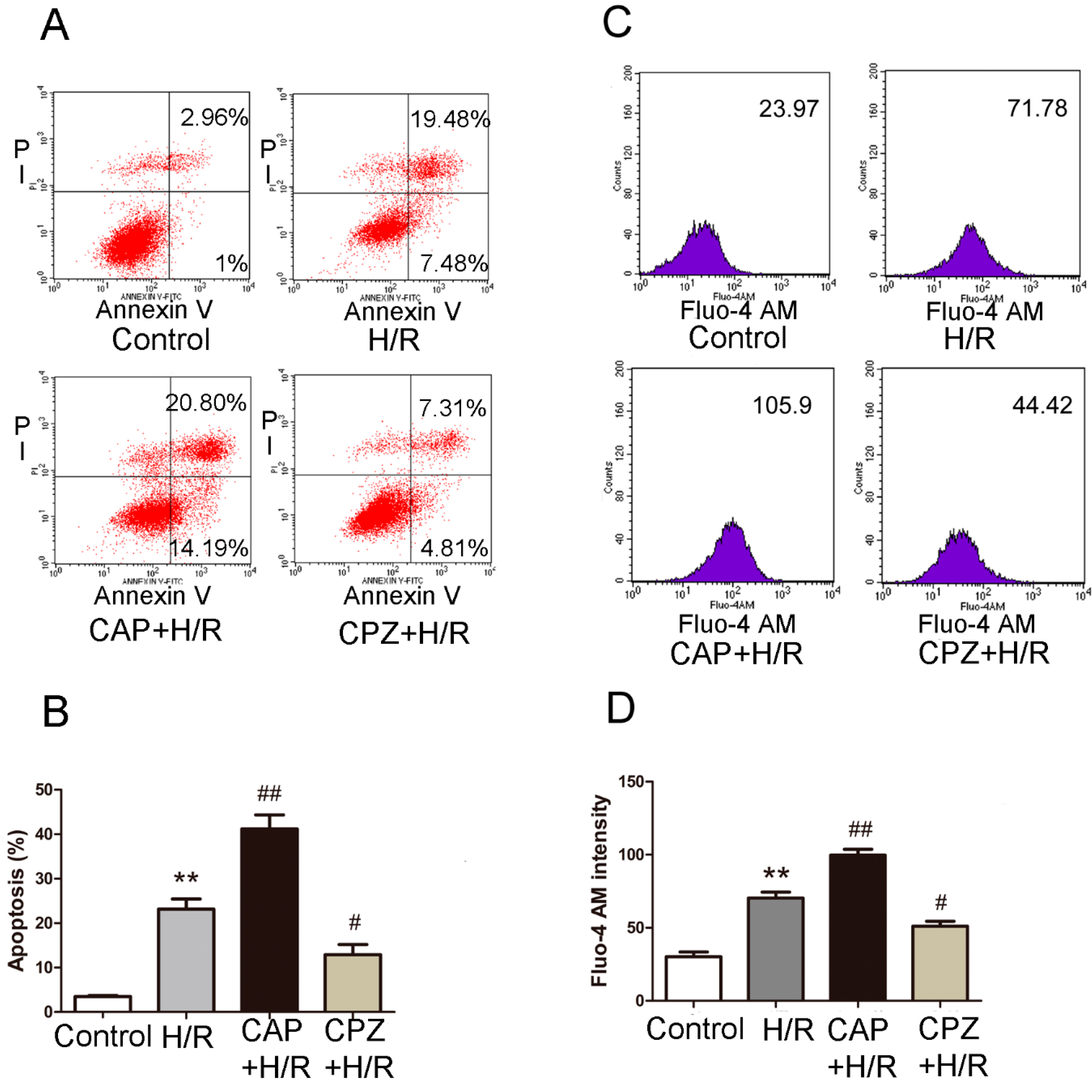 Ijms 15 18362 g003 1024
