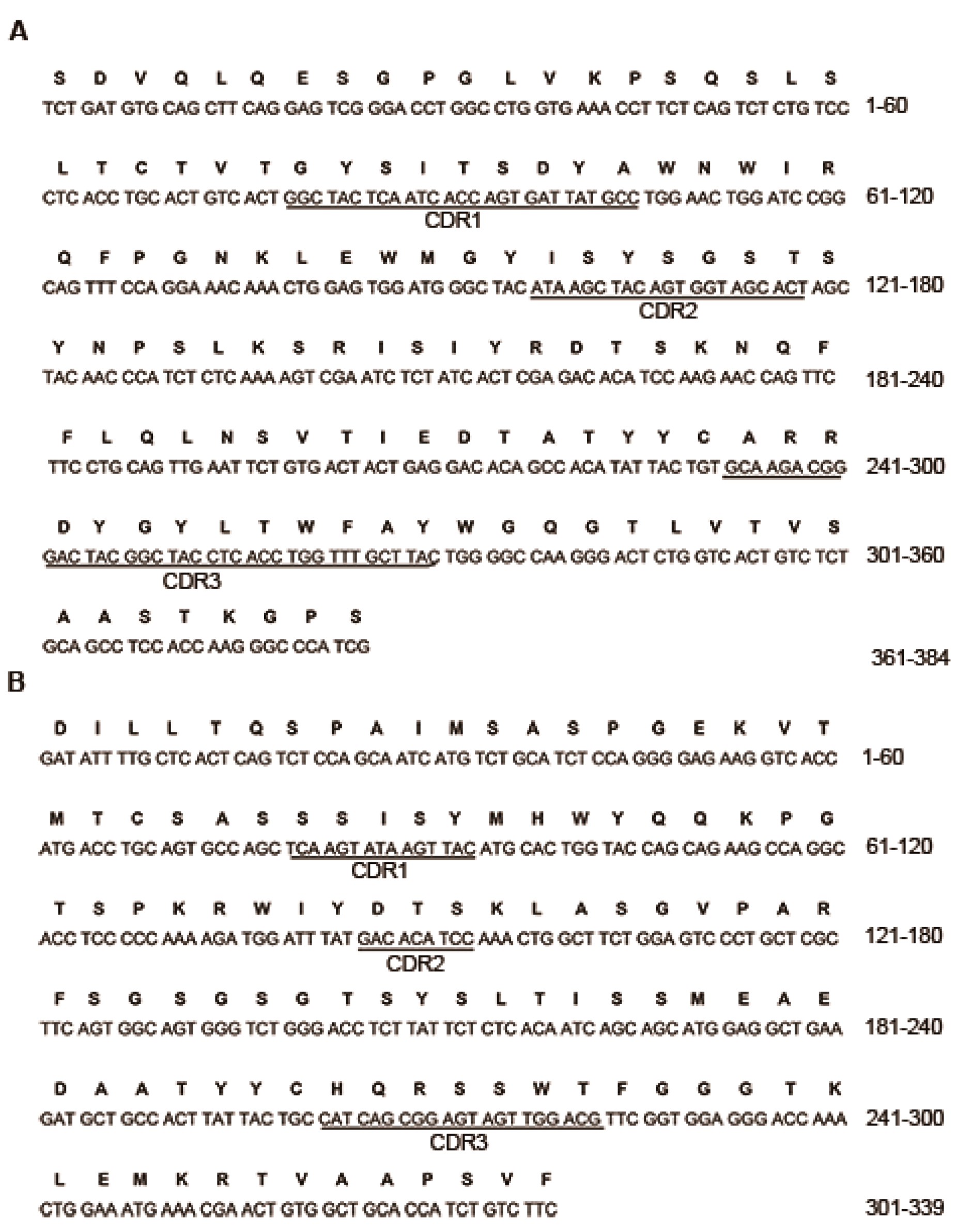 Ijms 15 18496 g002 1024