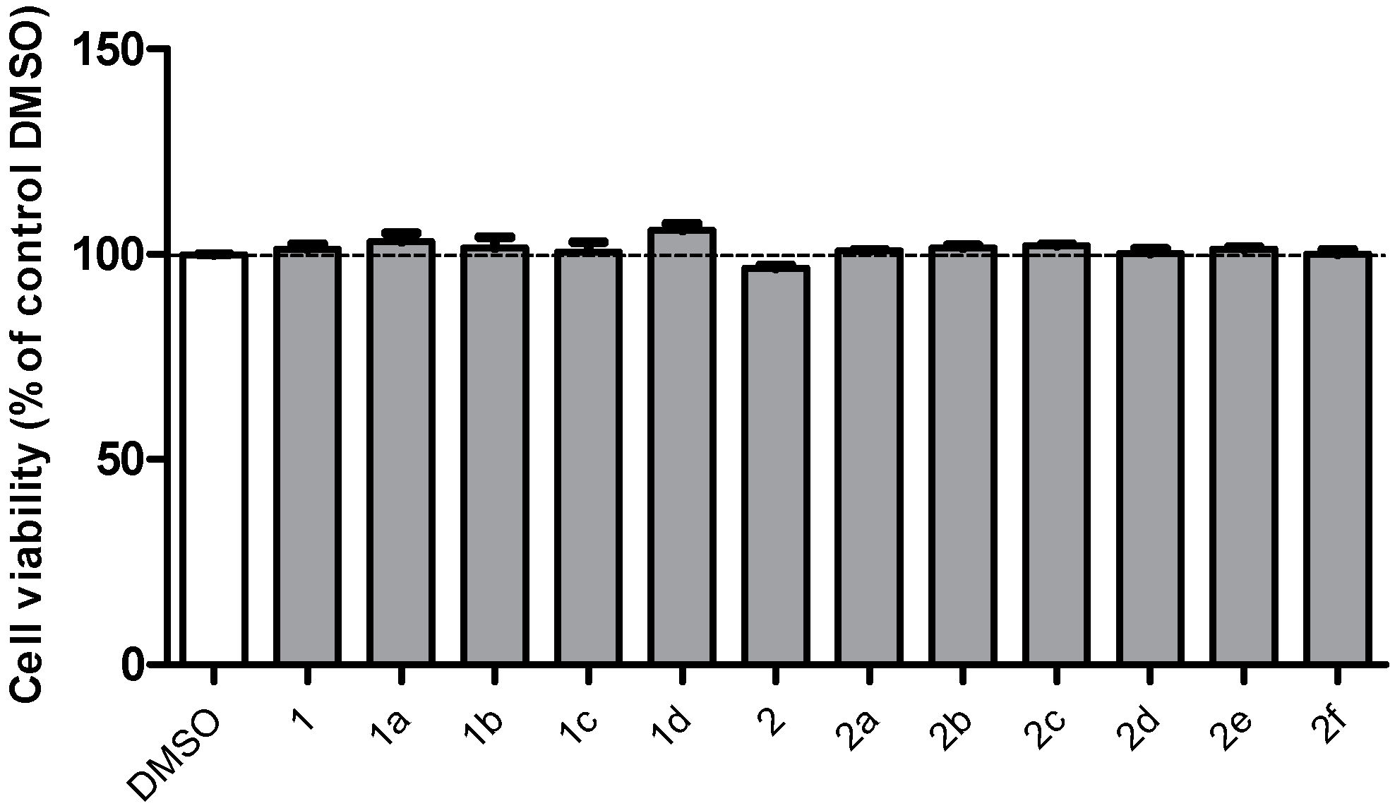 Ijms 15 18525 g002