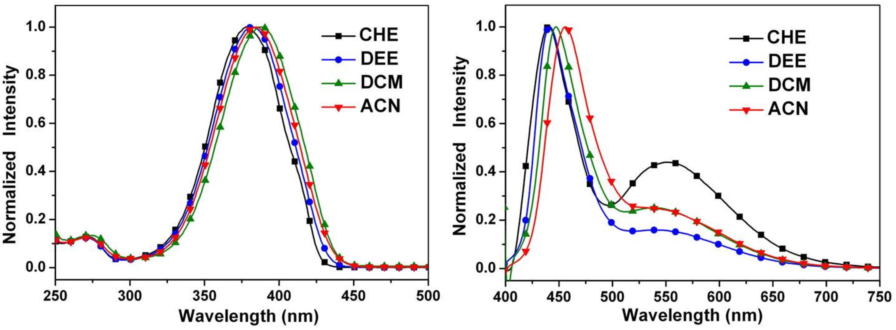 Ijms 15 18706 g007 1024
