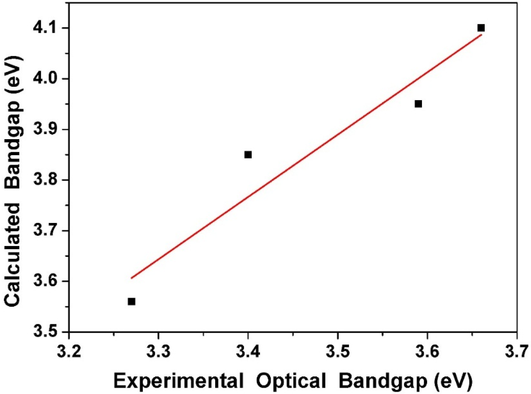 Ijms 15 18706 g011 1024