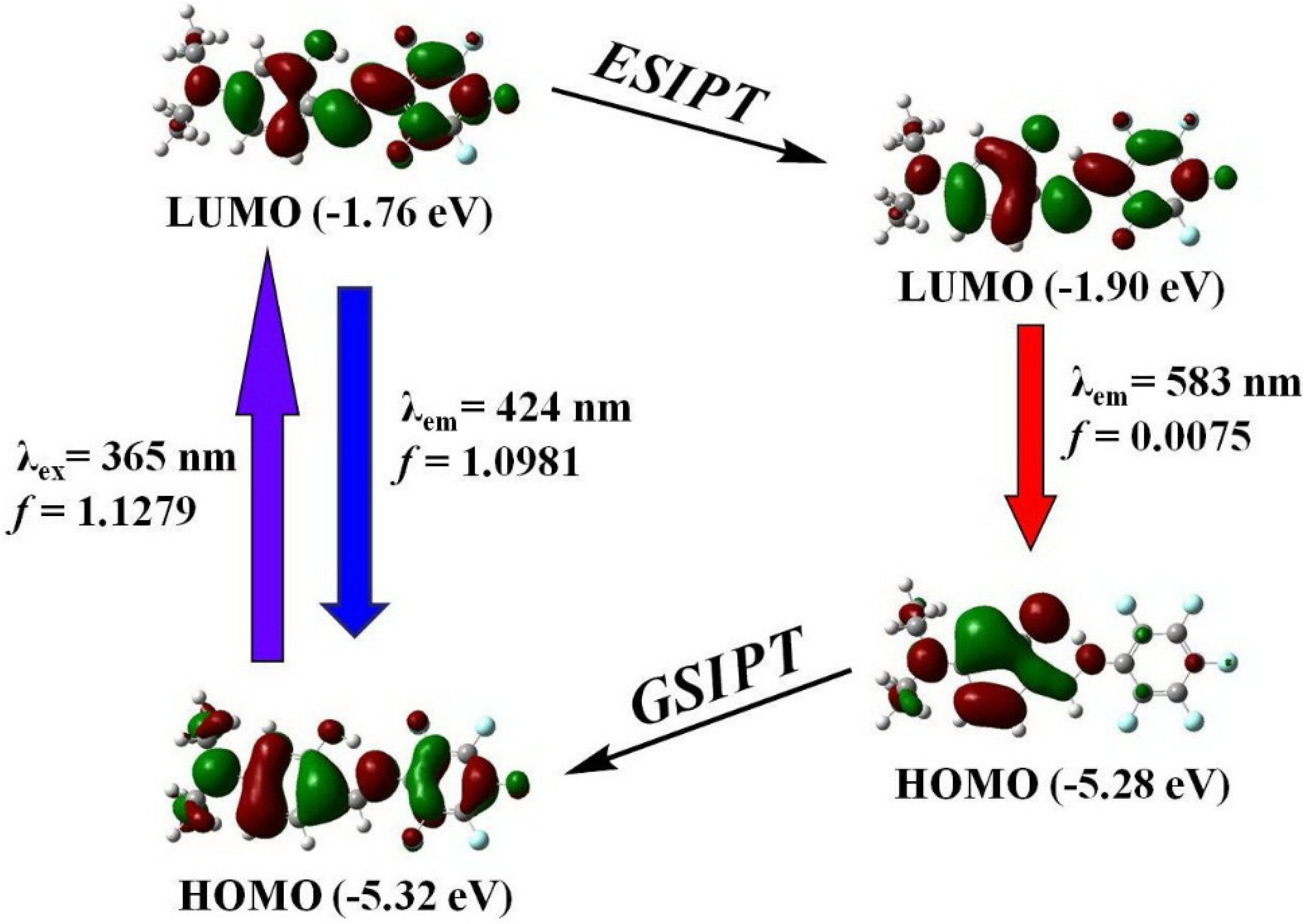 Ijms 15 18706 g012 1024