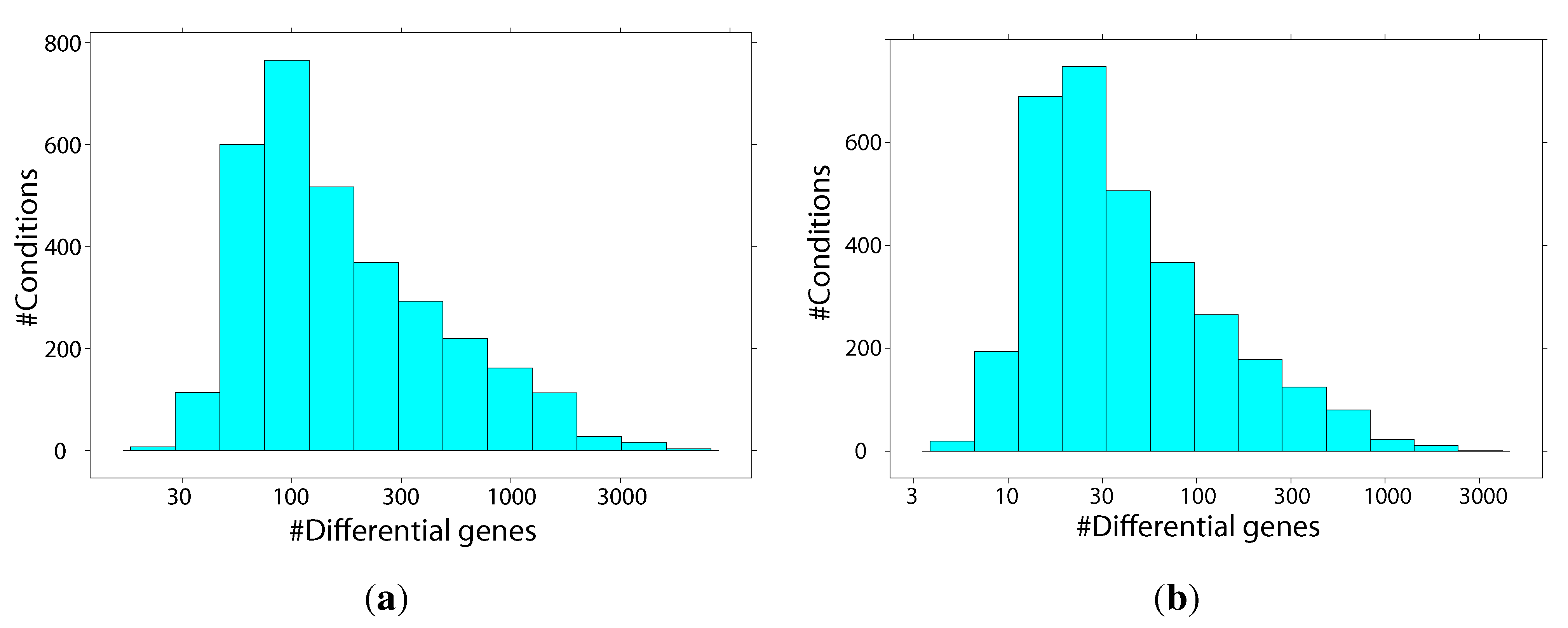 Ijms 15 19037 g001 1024