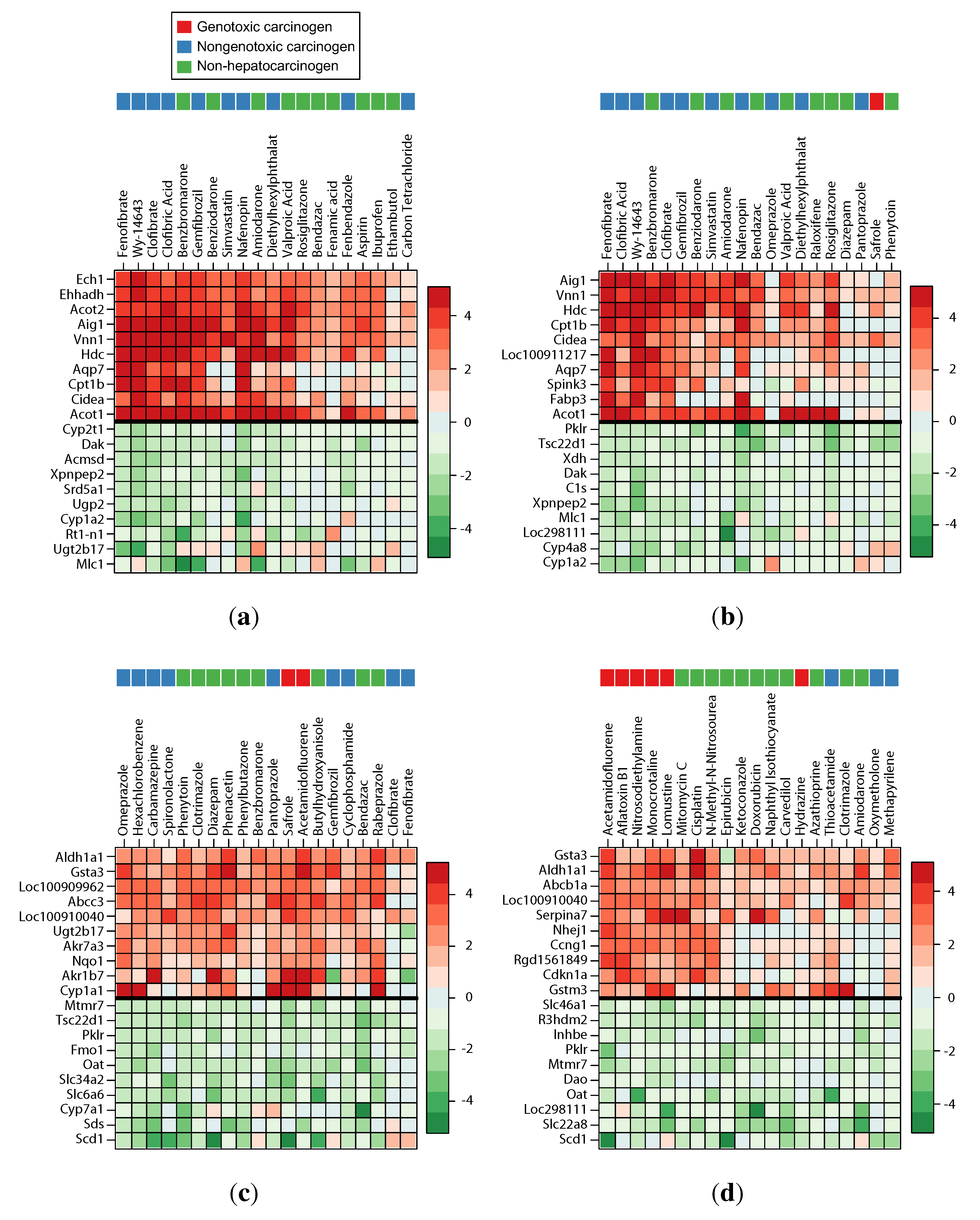 Ijms 15 19037 g002 1024