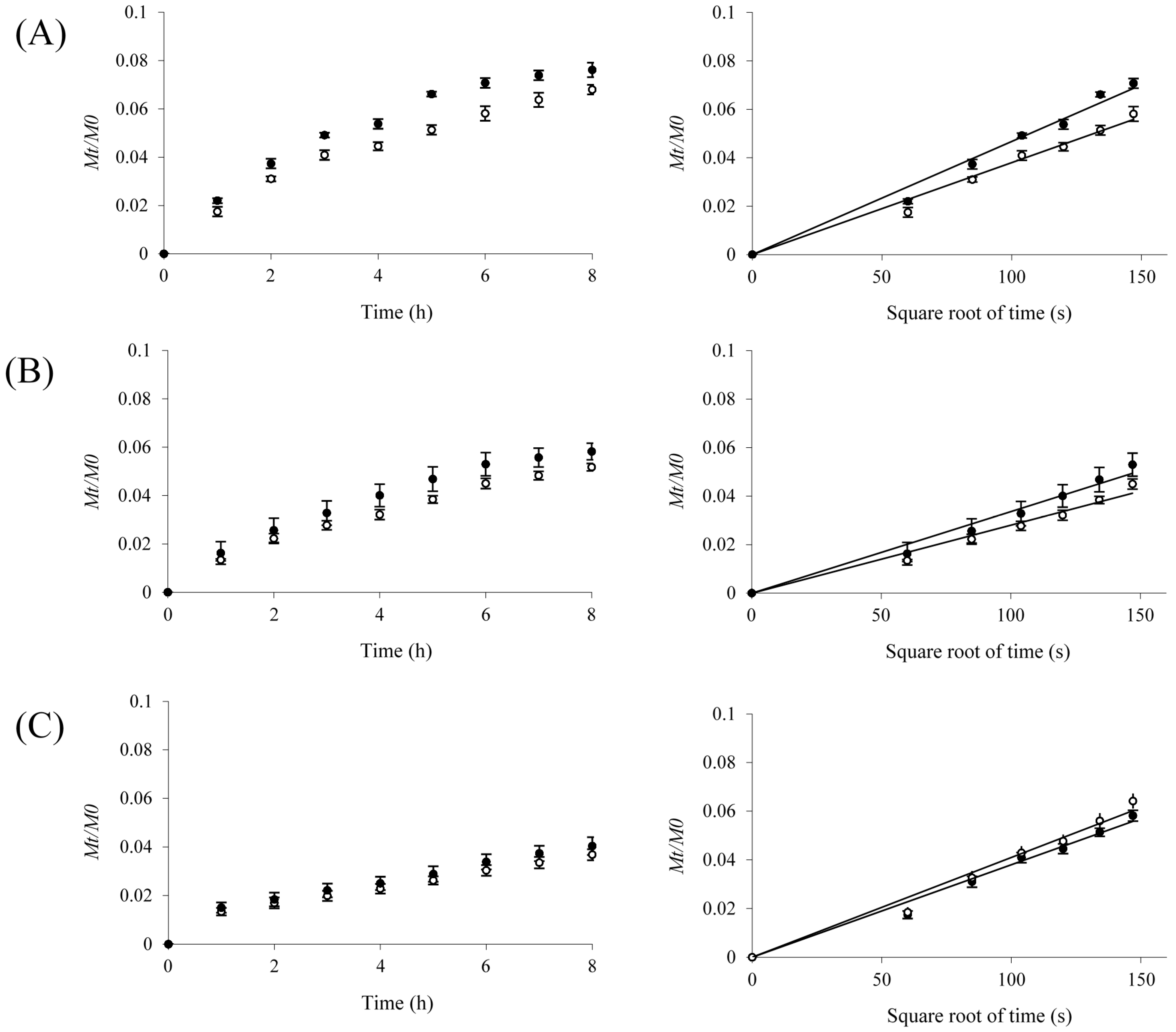 Ijms 15 19106 g002 1024