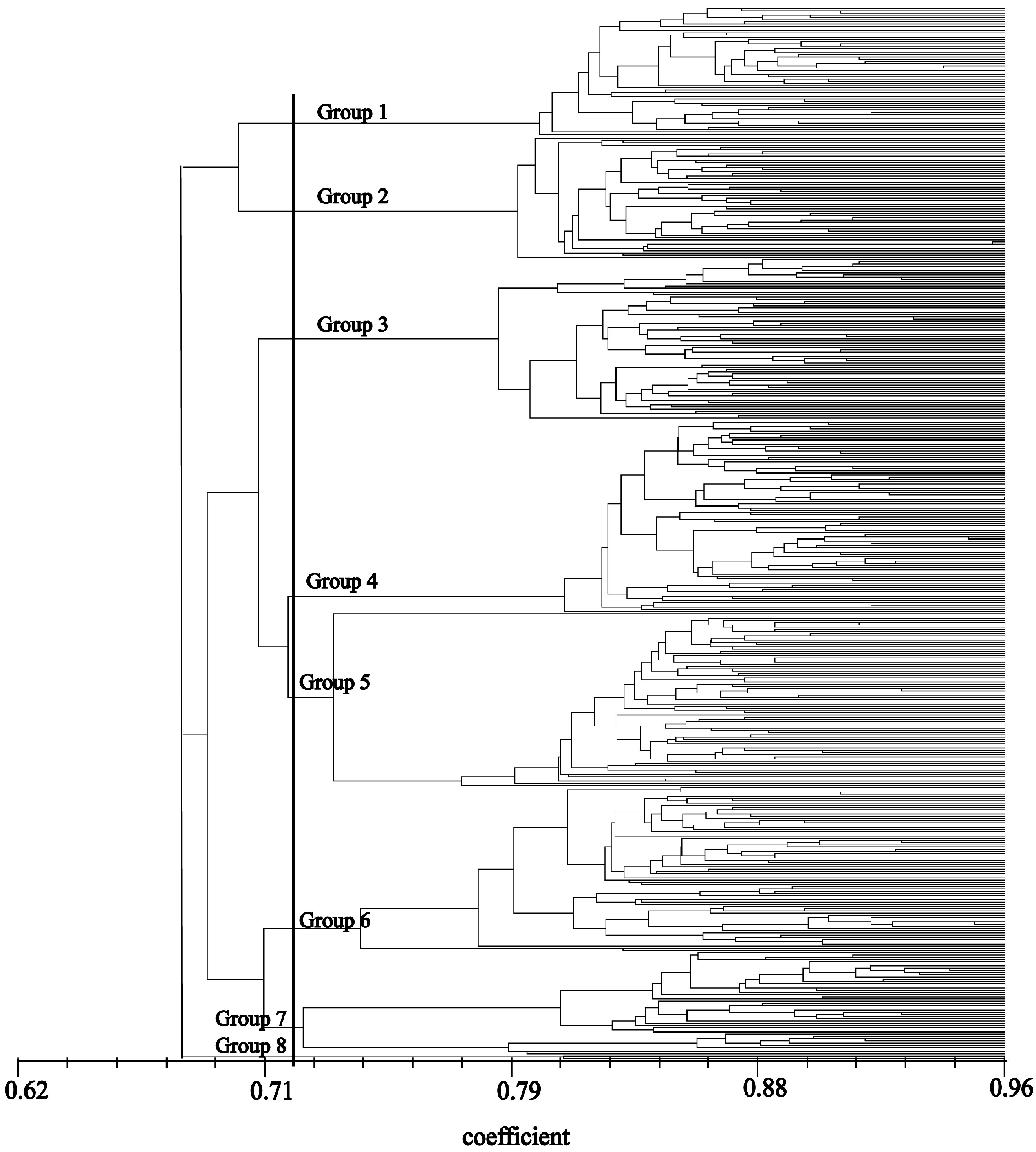 Ijms 15 19134 g001 1024