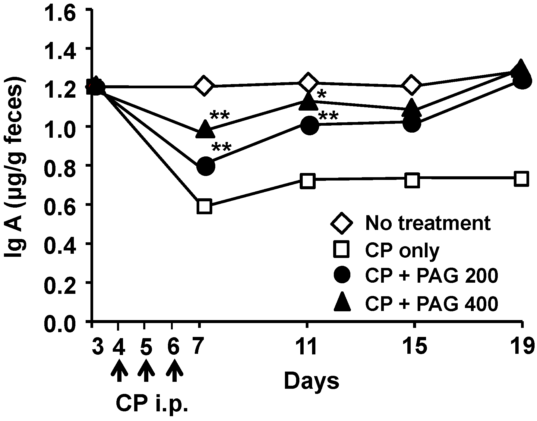 Ijms 15 19342 g006 1024