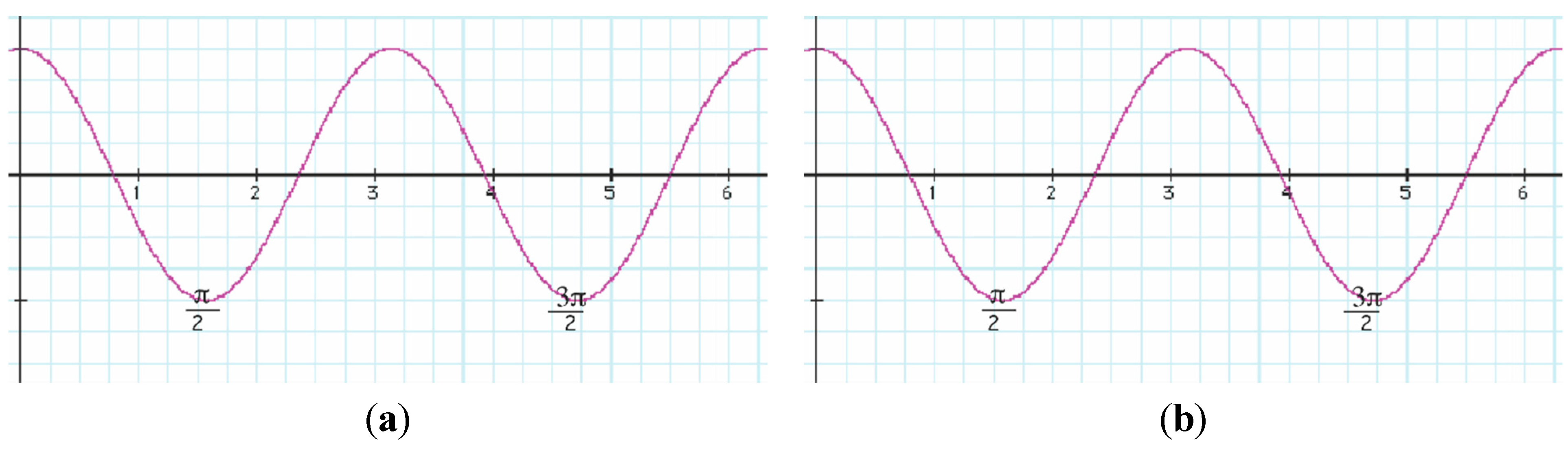 Ijms 15 19662 g002 1024