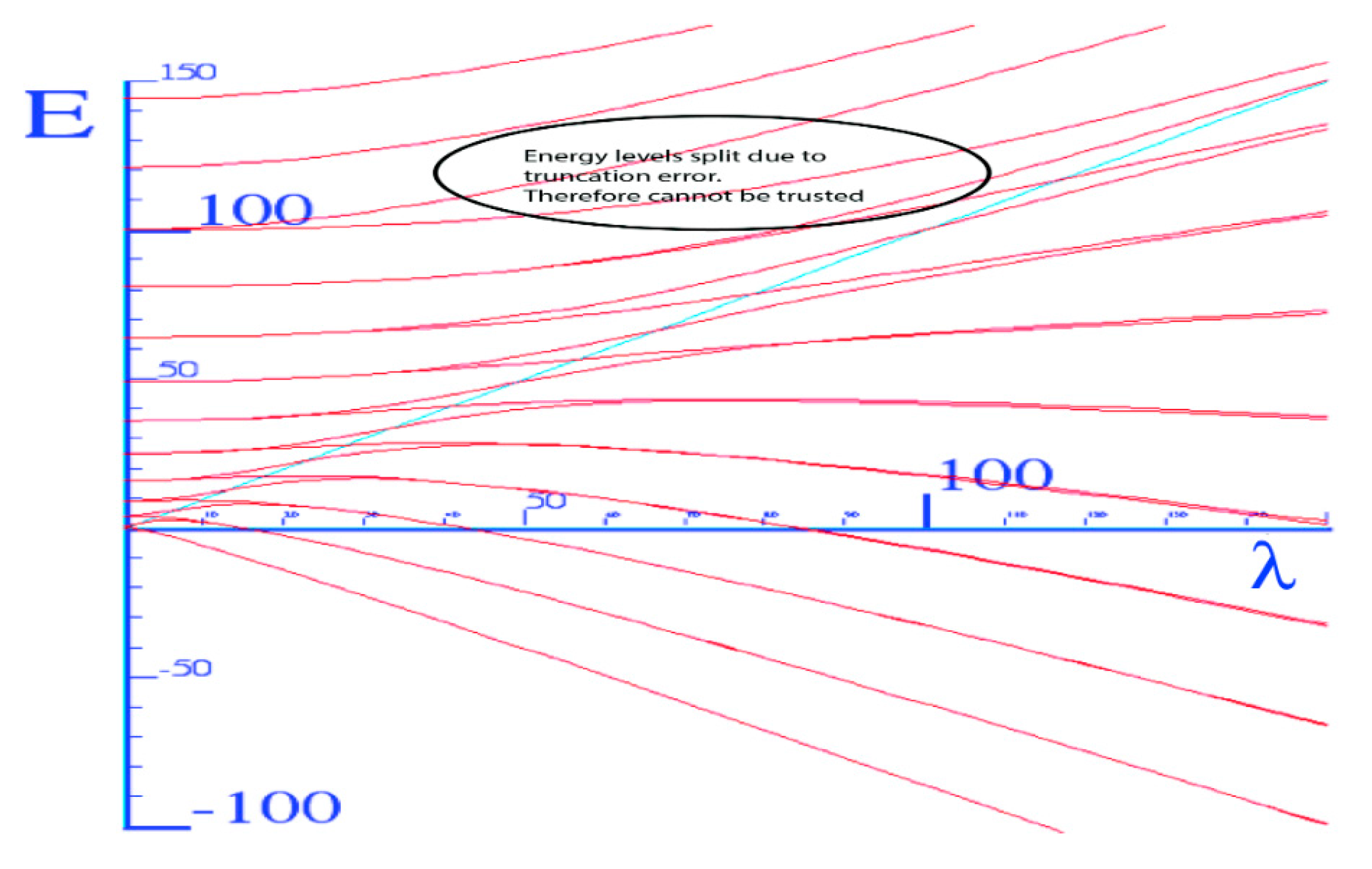 Ijms 15 19662 g005 1024