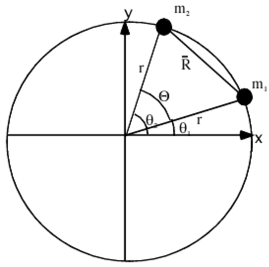 Ijms 15 19662 g006 1024