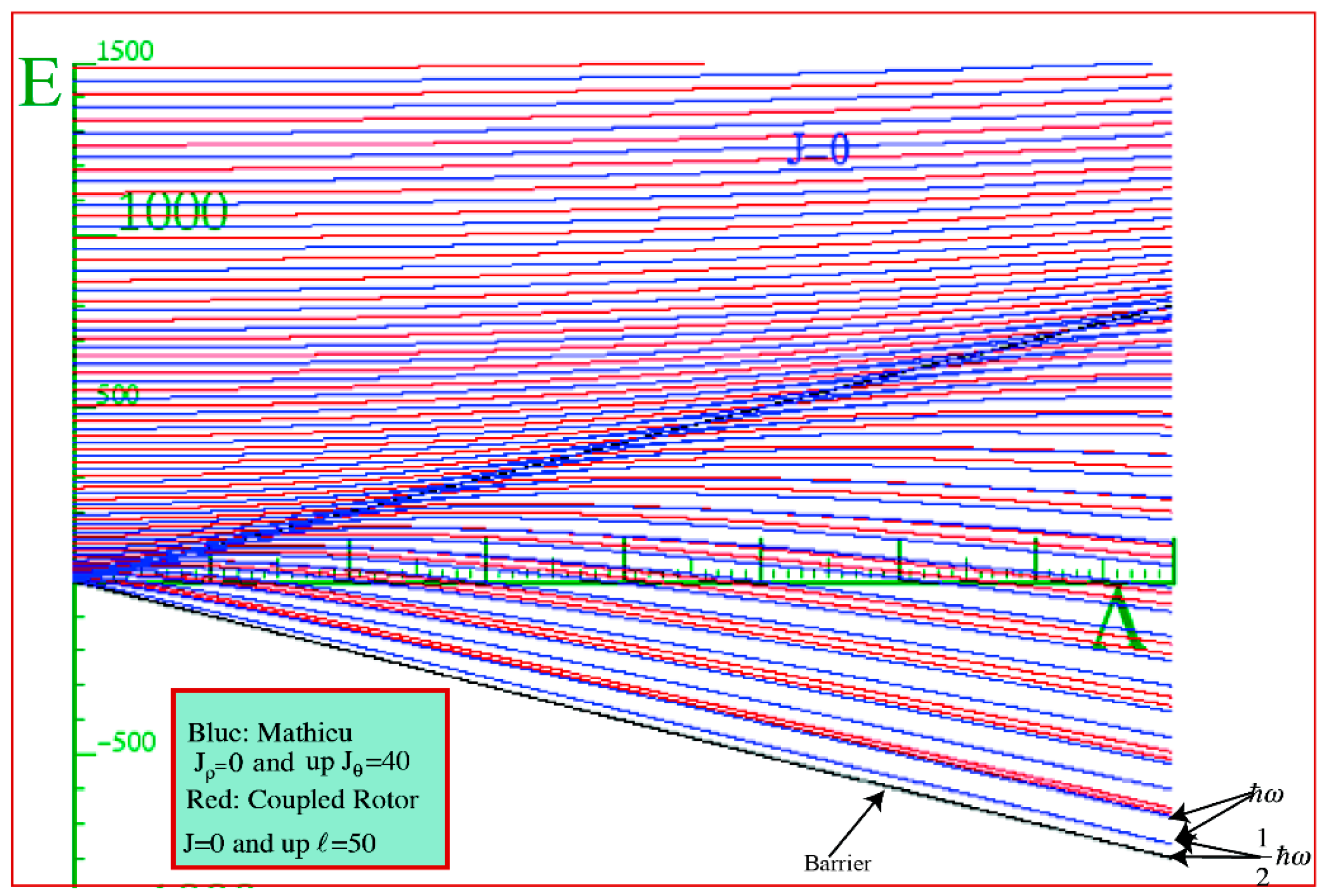 Ijms 15 19662 g007 1024