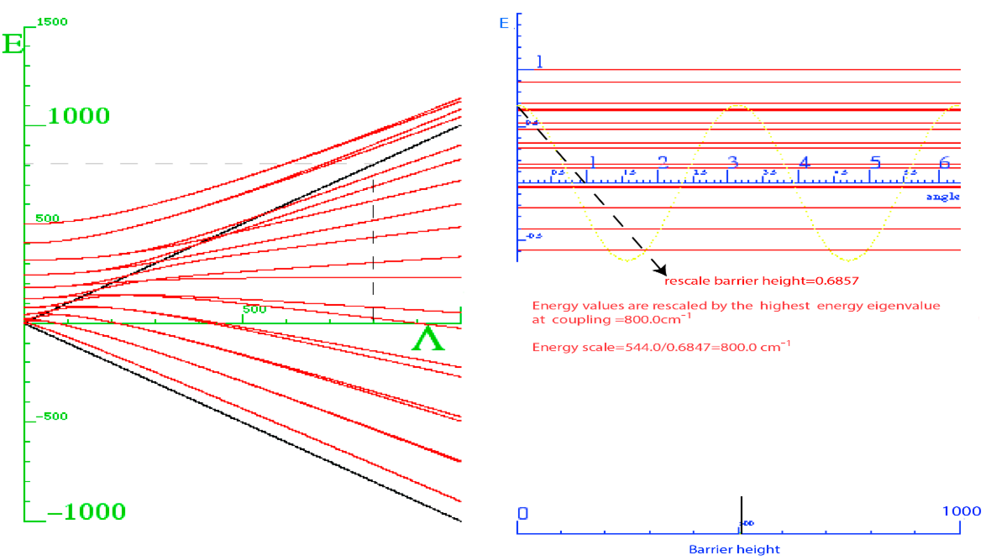 Ijms 15 19662 g008 1024