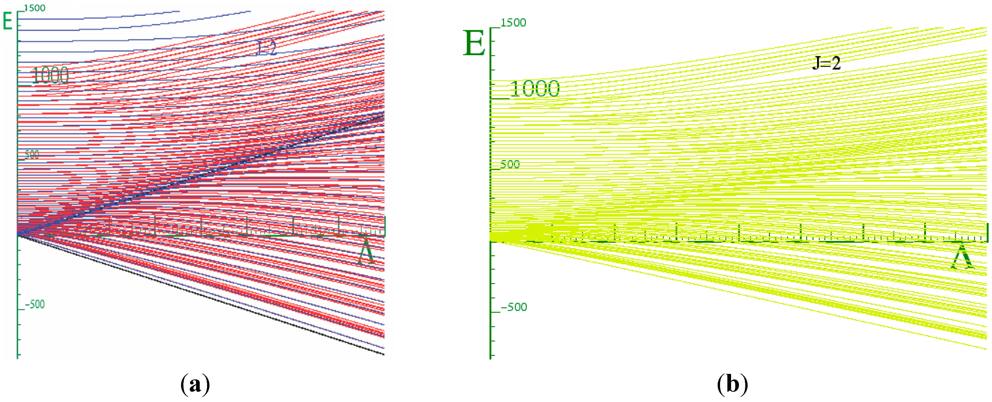 Ijms 15 19662 g009 1024