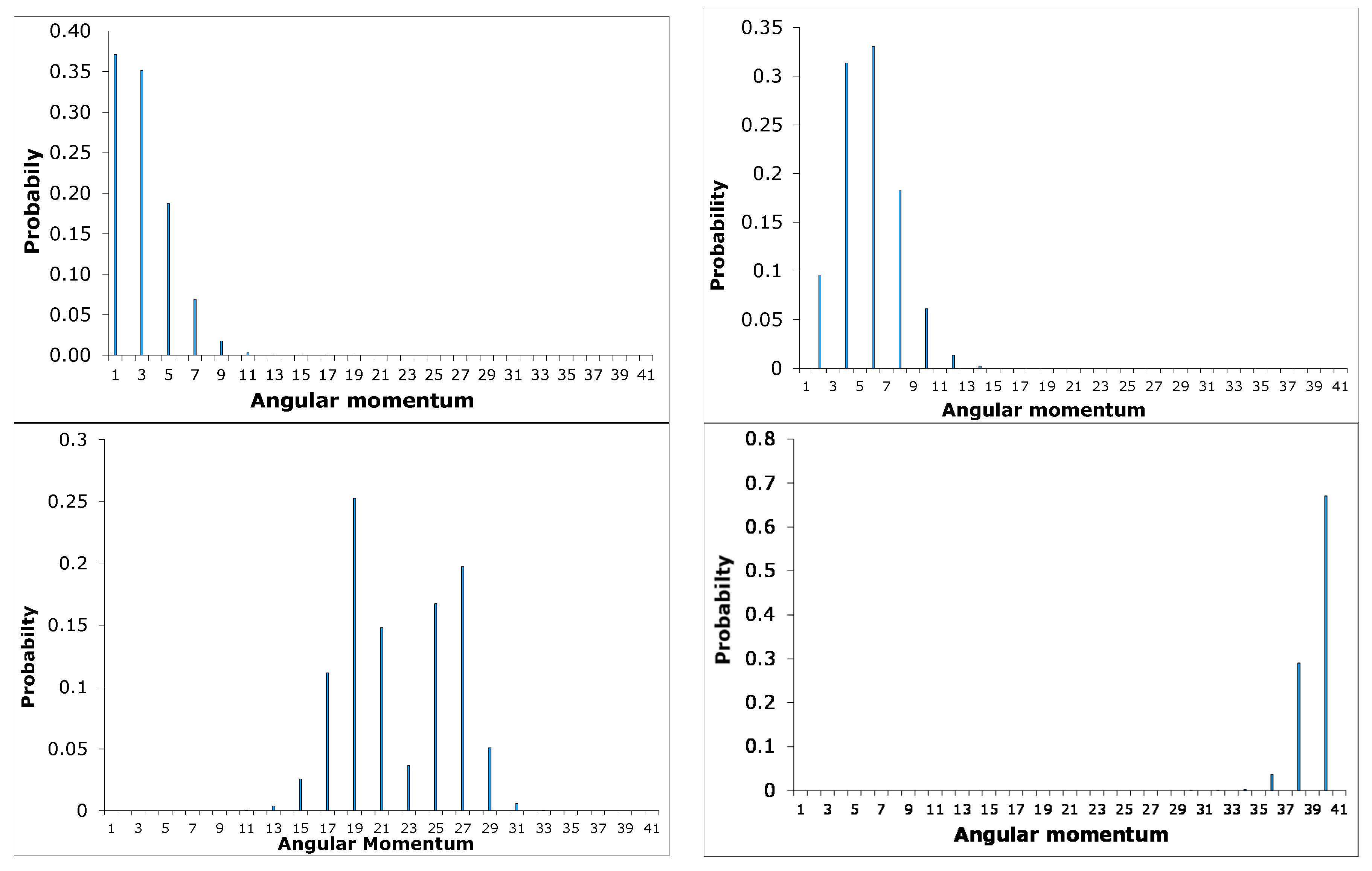 Ijms 15 19662 g012 1024