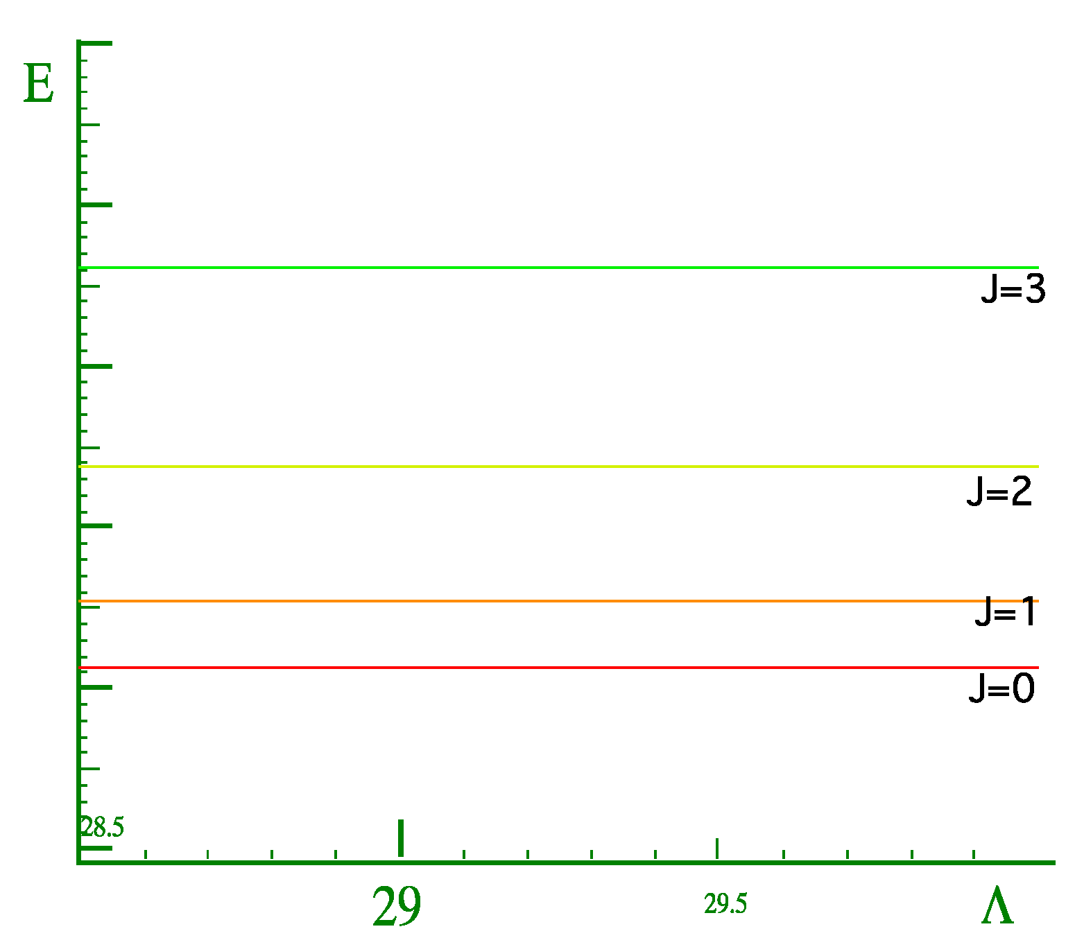 Ijms 15 19662 g017 1024