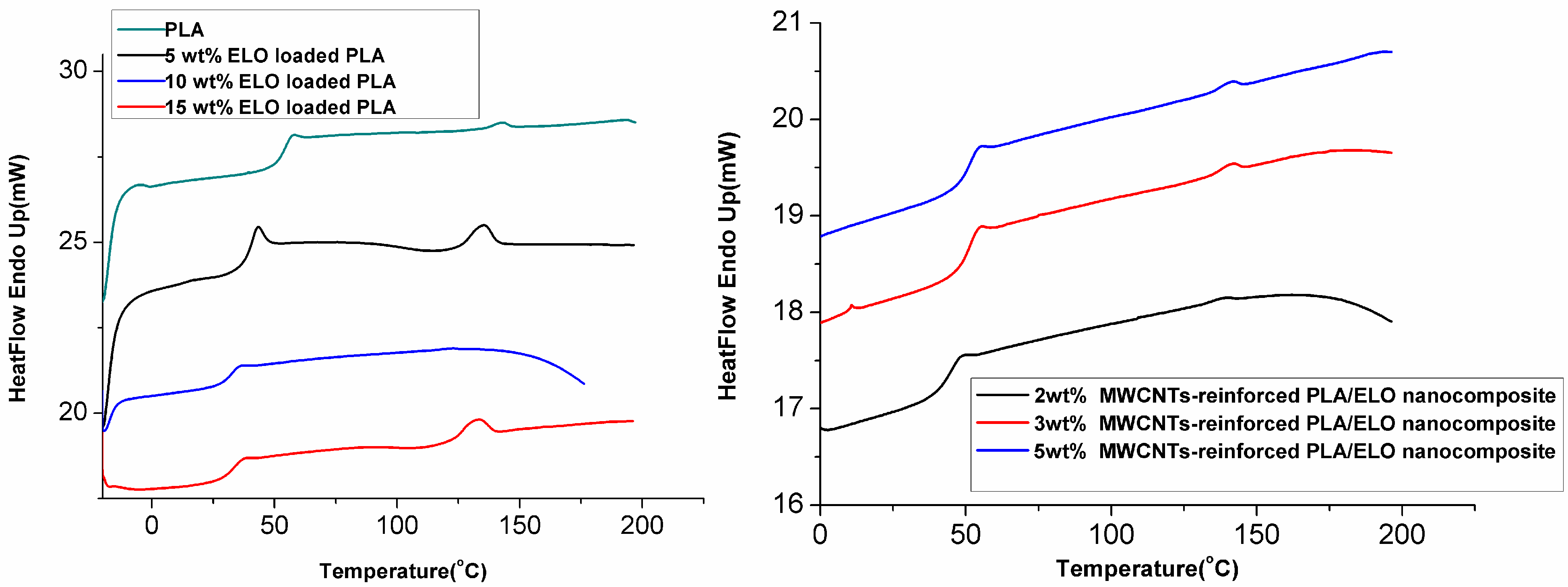 Ijms 15 19924 g003 1024