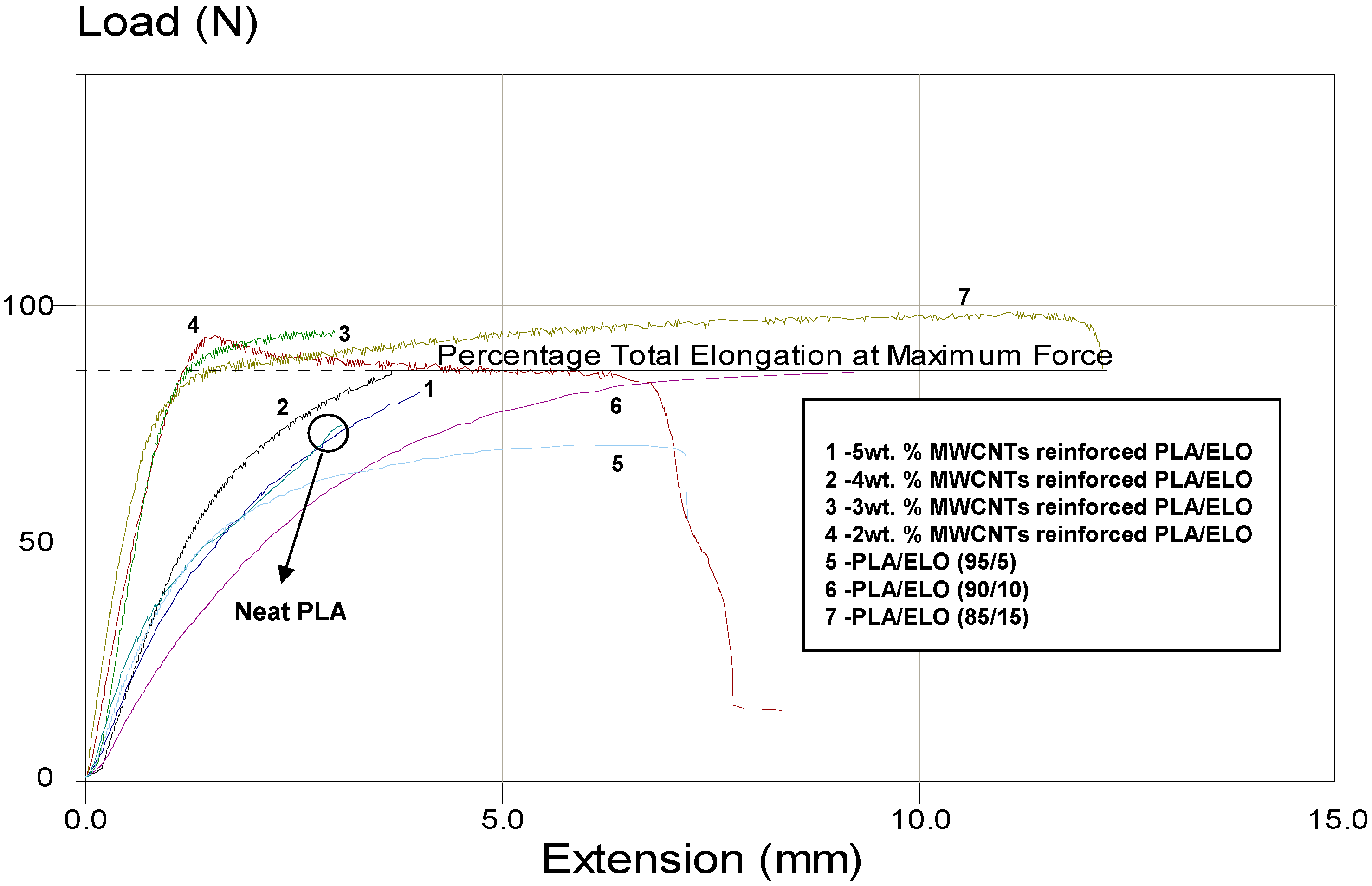 Ijms 15 19924 g005 1024