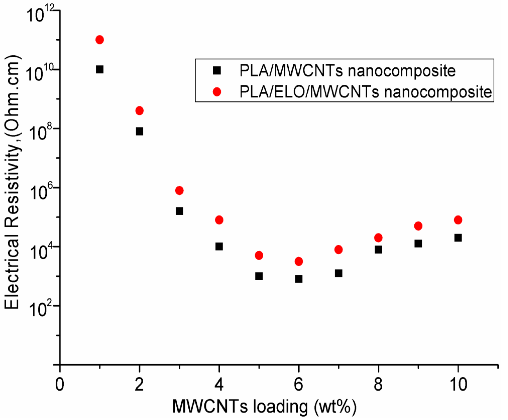 Ijms 15 19924 g007 1024