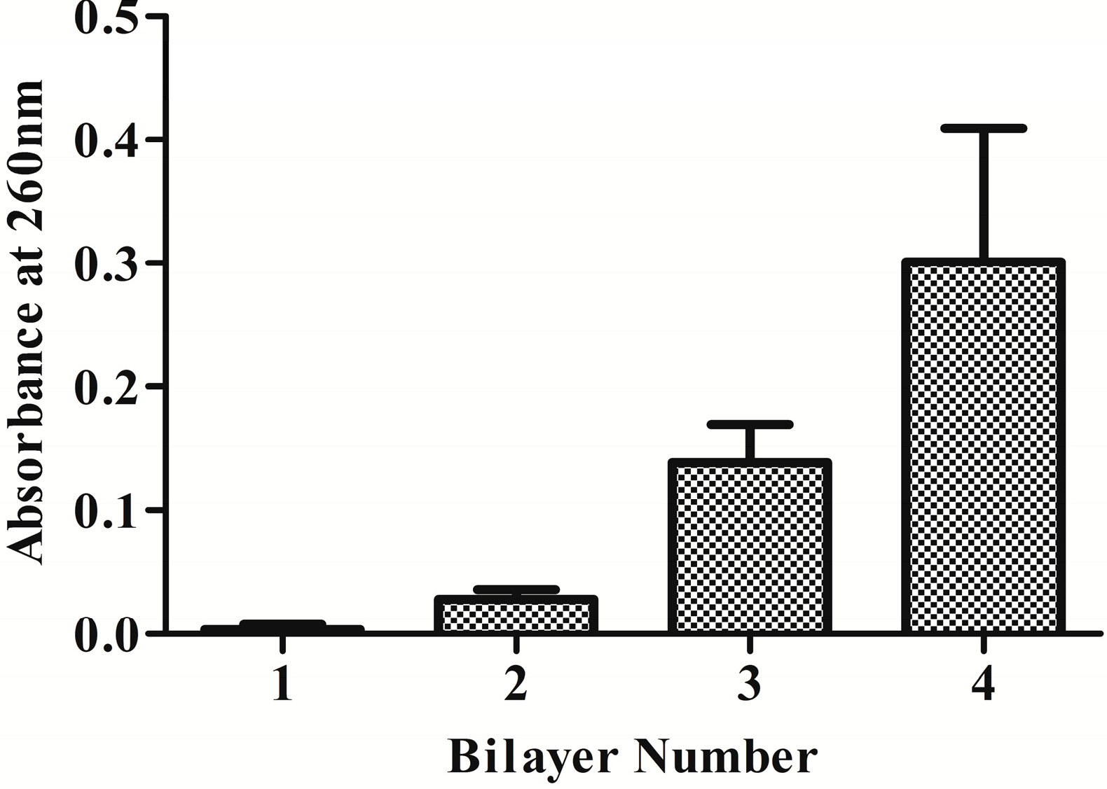 Ijms 15 20117 g002