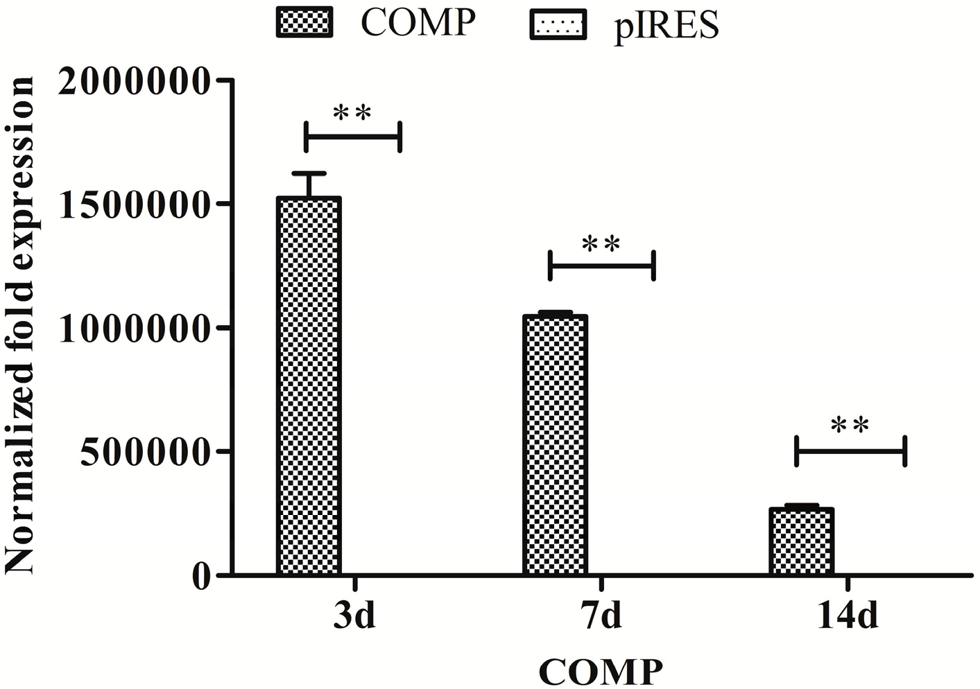 Ijms 15 20117 g006