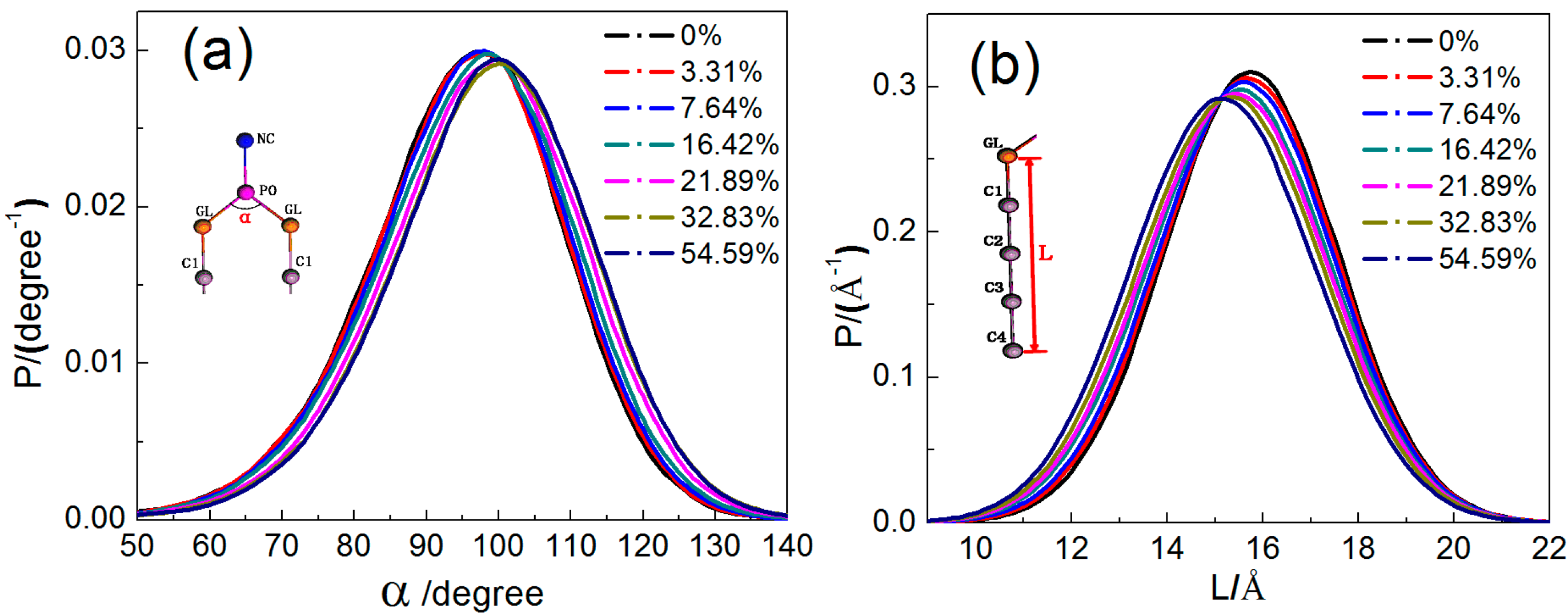 Ijms 15 20365 g005 1024