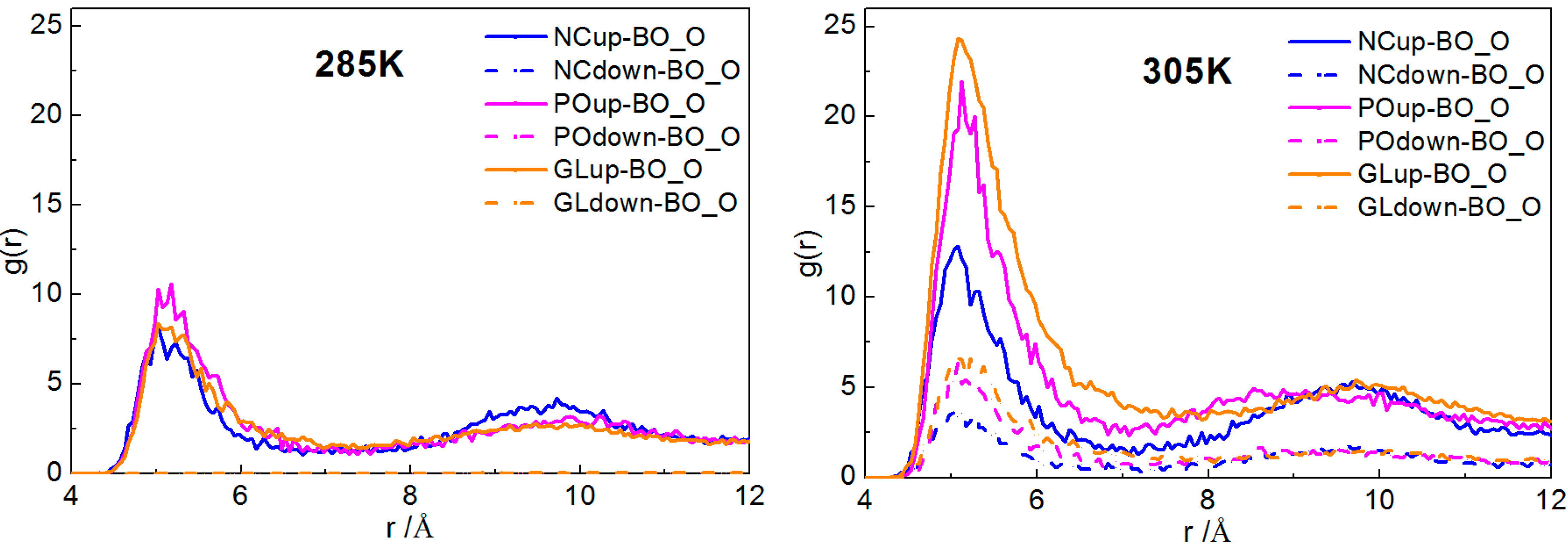 Ijms 15 20365 g009a 1024