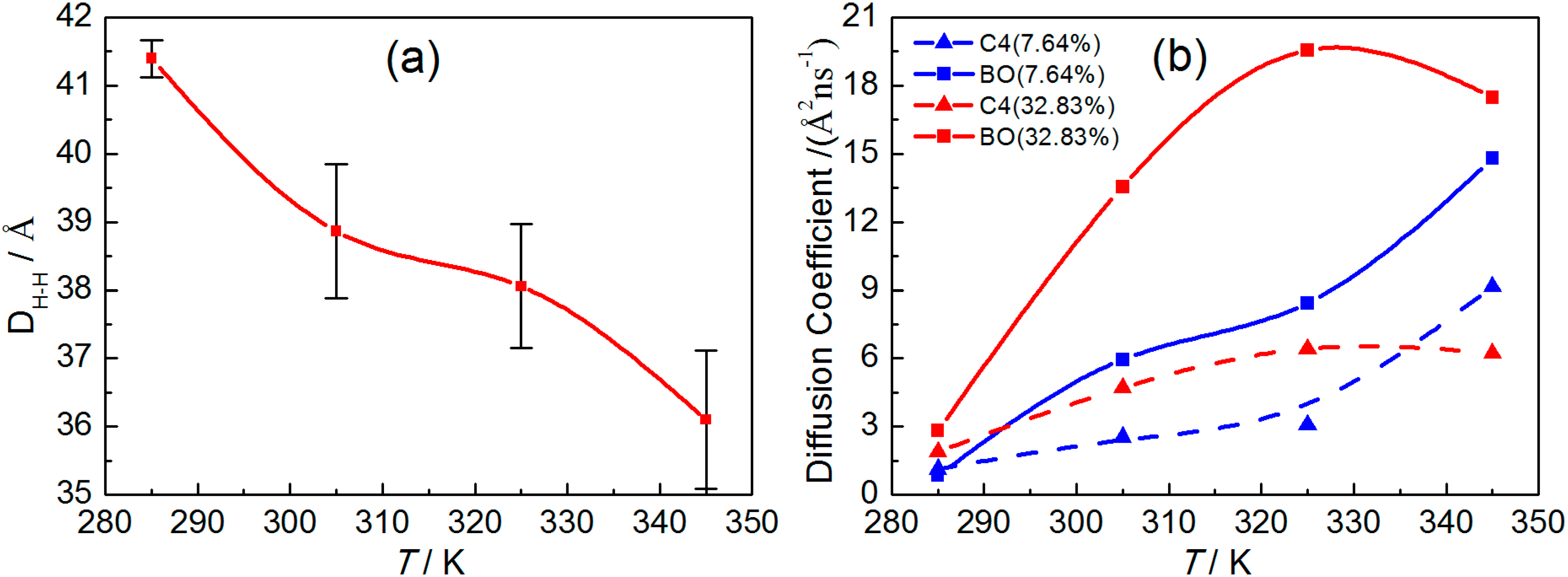 Ijms 15 20365 g010 1024